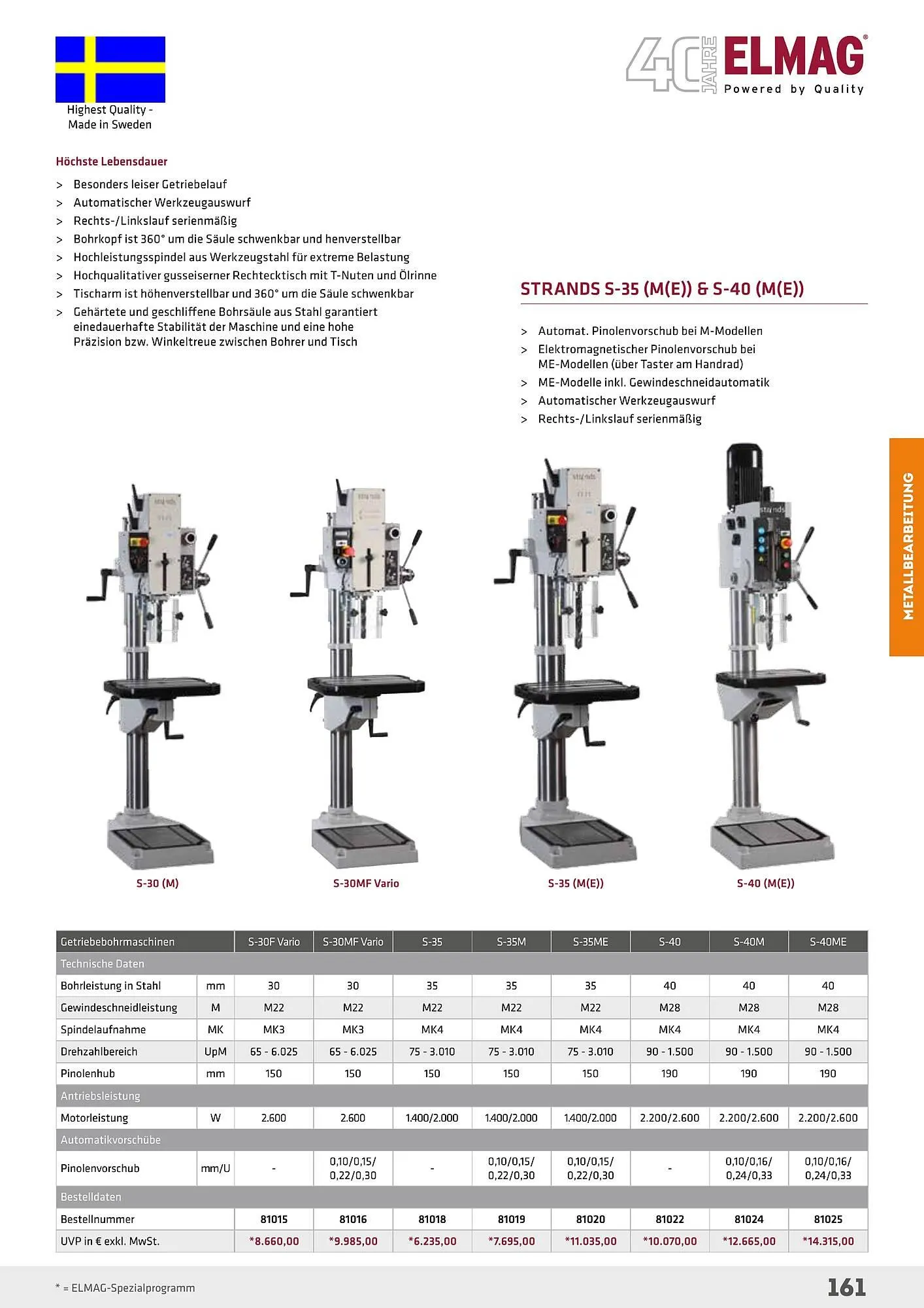 Salzburger Lagerhaus Flugblatt von 1. Mai bis 31. Dezember 2024 - Flugblätt seite 161
