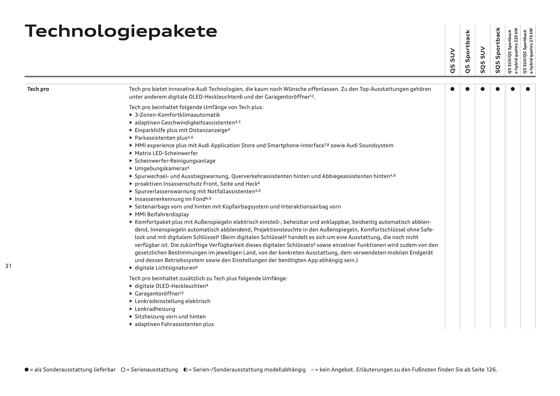 Audi Flugblatt von 20. November bis 22. Juli 2026 - Flugblätt seite  31