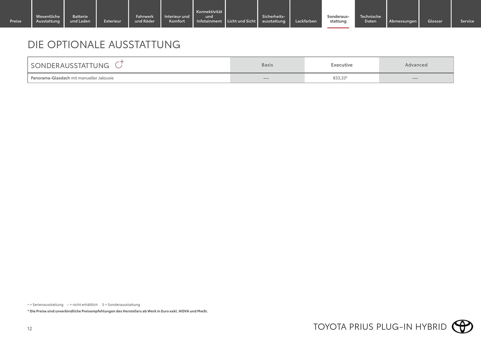 Toyota Flugblatt von 1. April bis 30. April 2026 - Flugblätt seite  12