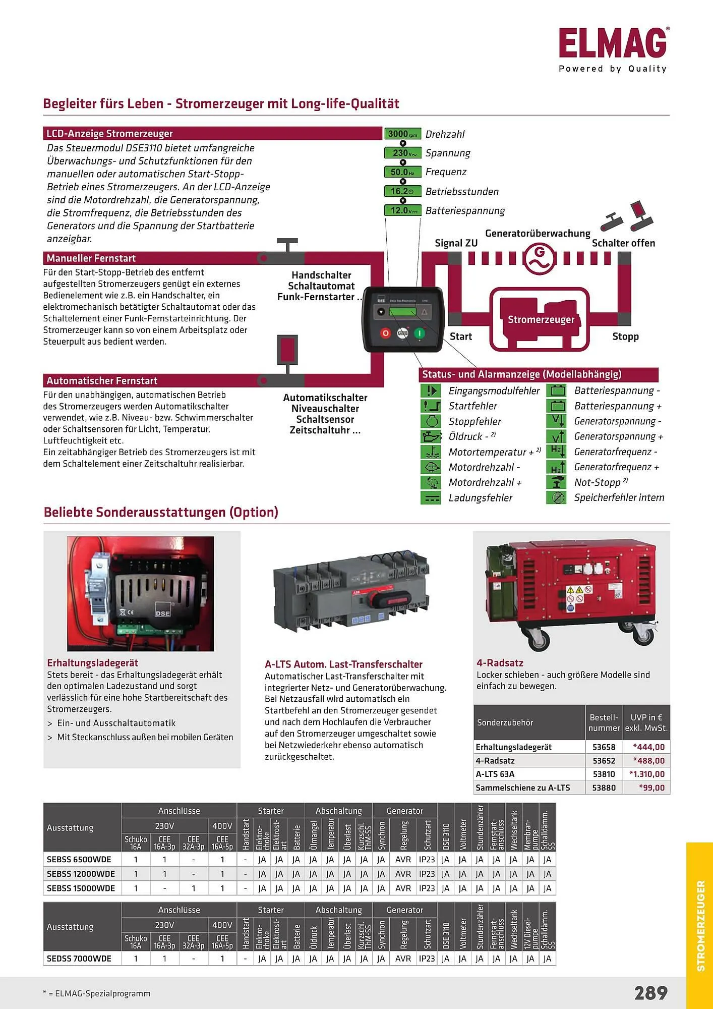 Salzburger Lagerhaus Flugblatt von 23. April bis 31. Dezember 2025 - Flugblätt seite  289