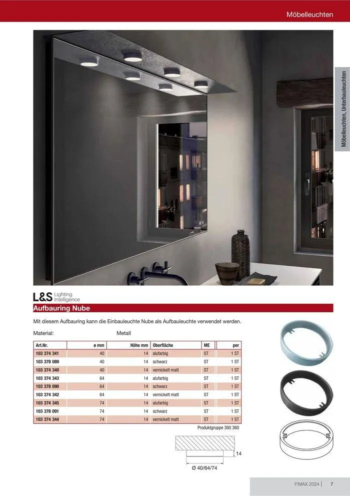 Peter MAX Katalog von 31. Mai bis 31. Dezember 2024 - Flugblätt seite  7