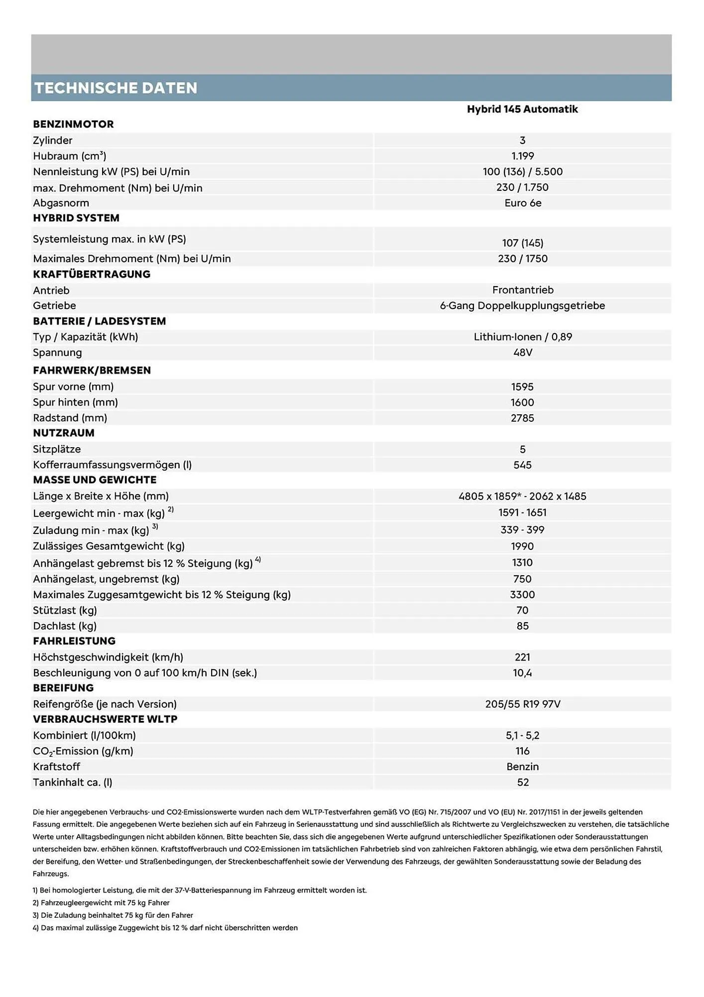 Citroen Flugblatt von 1. Dezember bis 31. Dezember 2025 - Flugblätt seite 6