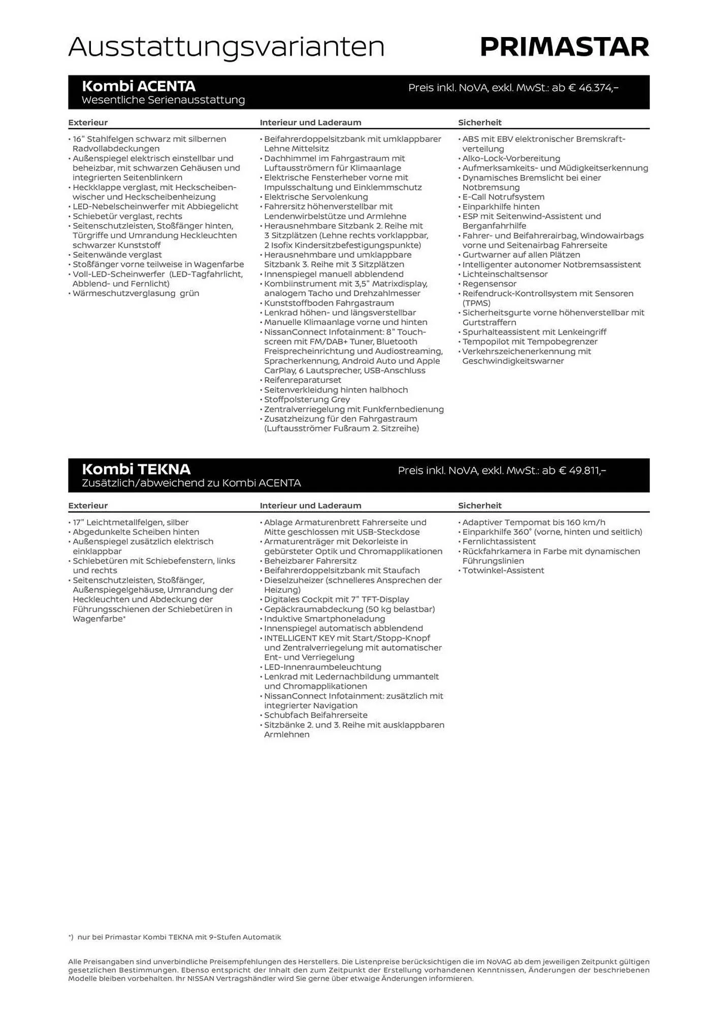 Nissan Primaster Flugblatt von 30. September bis 8. Jänner 2026 - Flugblätt seite  3