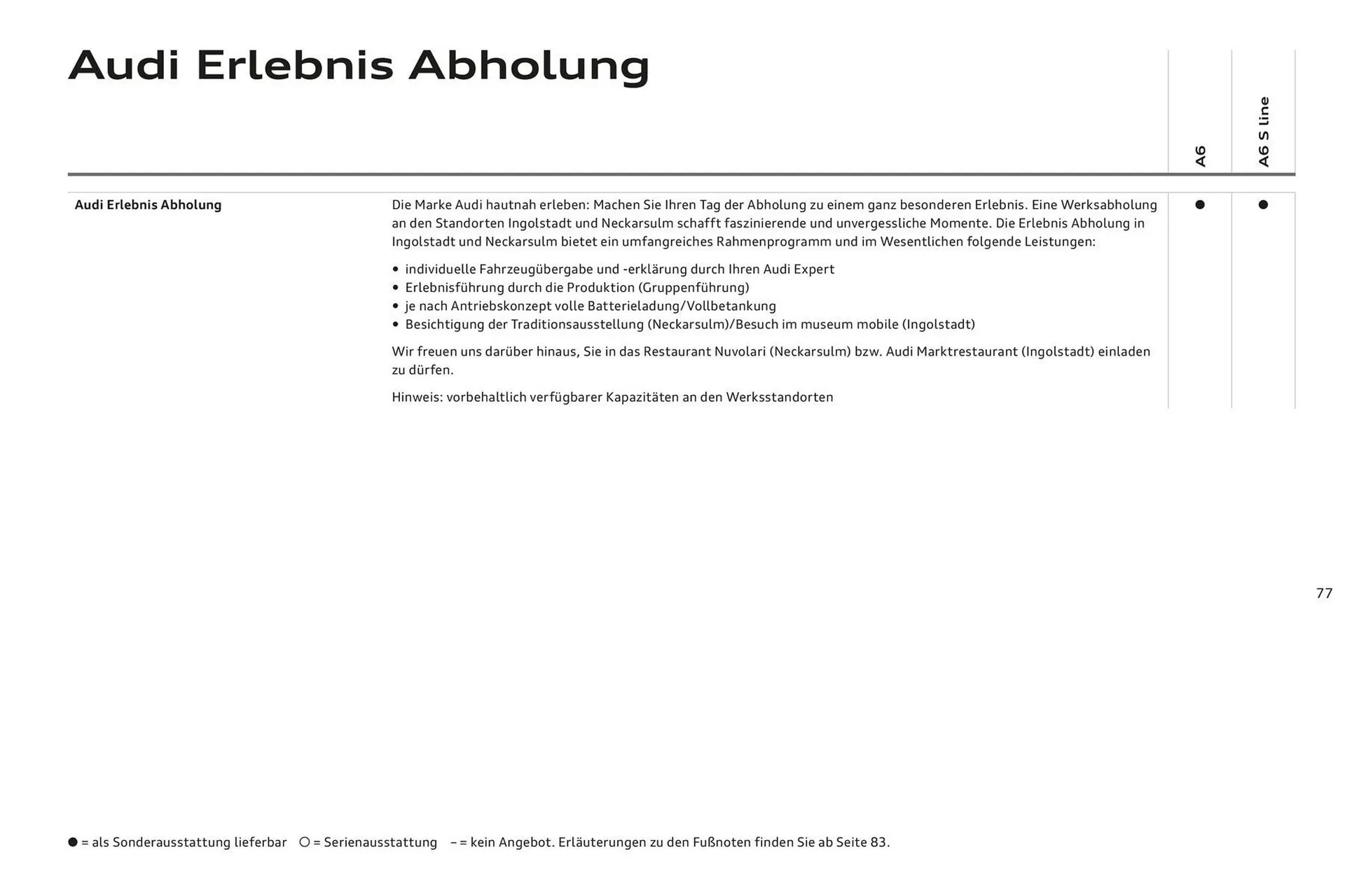 Audi A6 Flugblatt von 2. November bis 2. November 2024 - Flugblätt seite 81