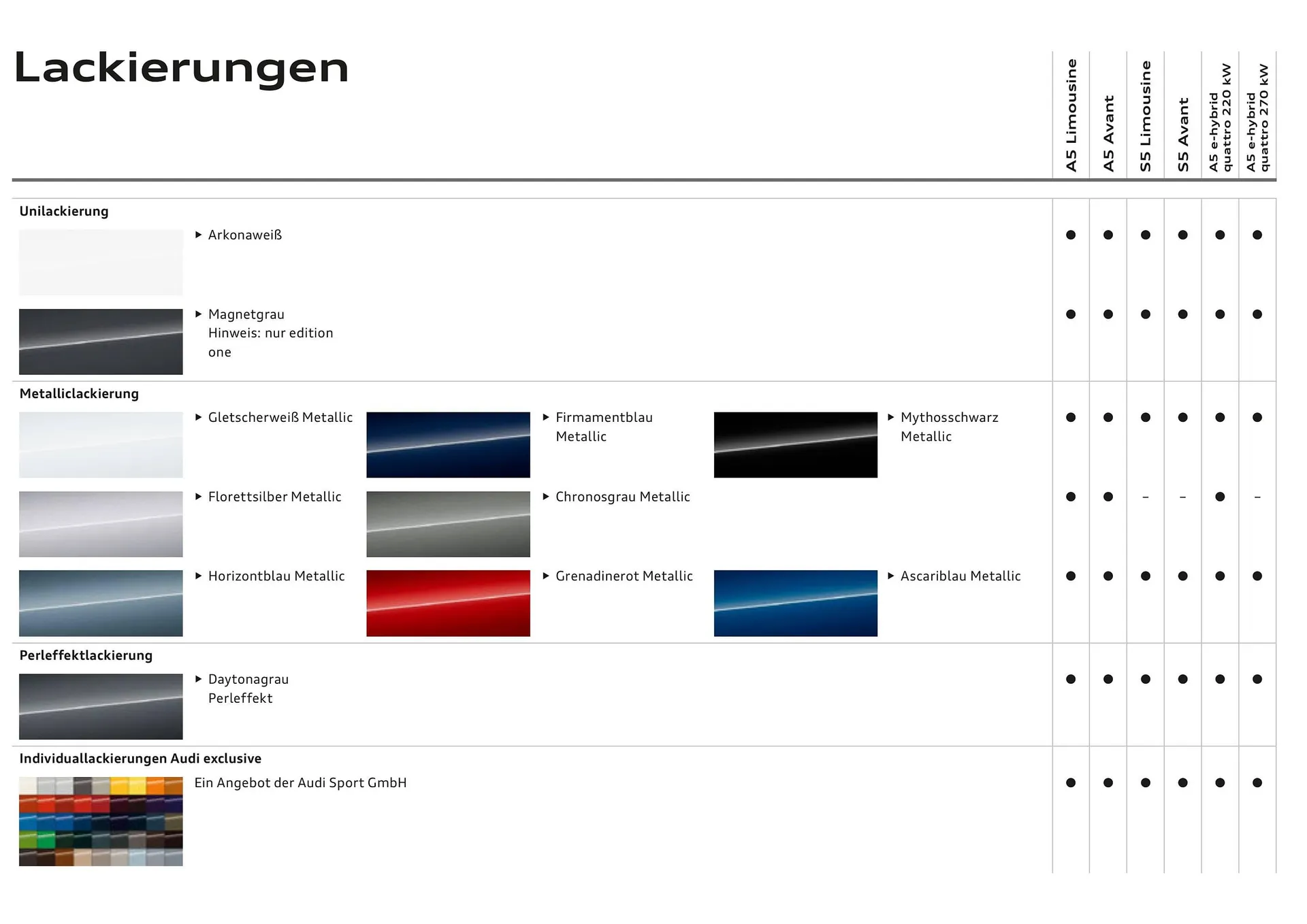 Audi Flugblatt von 20. November bis 22. Juli 2026 - Flugblätt seite  35