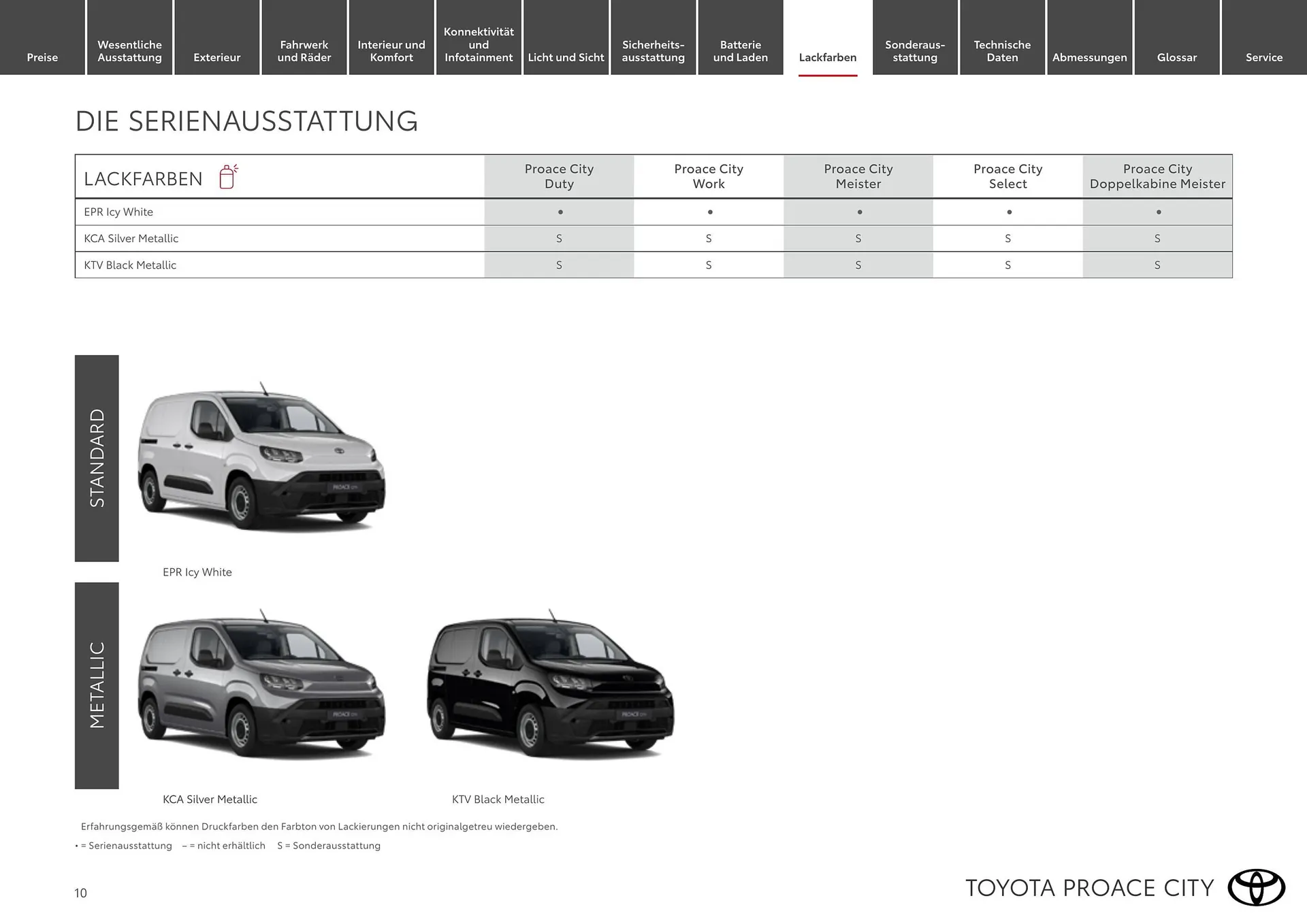 Toyota Flugblatt von 1. April bis 30. April 2026 - Flugblätt seite  10