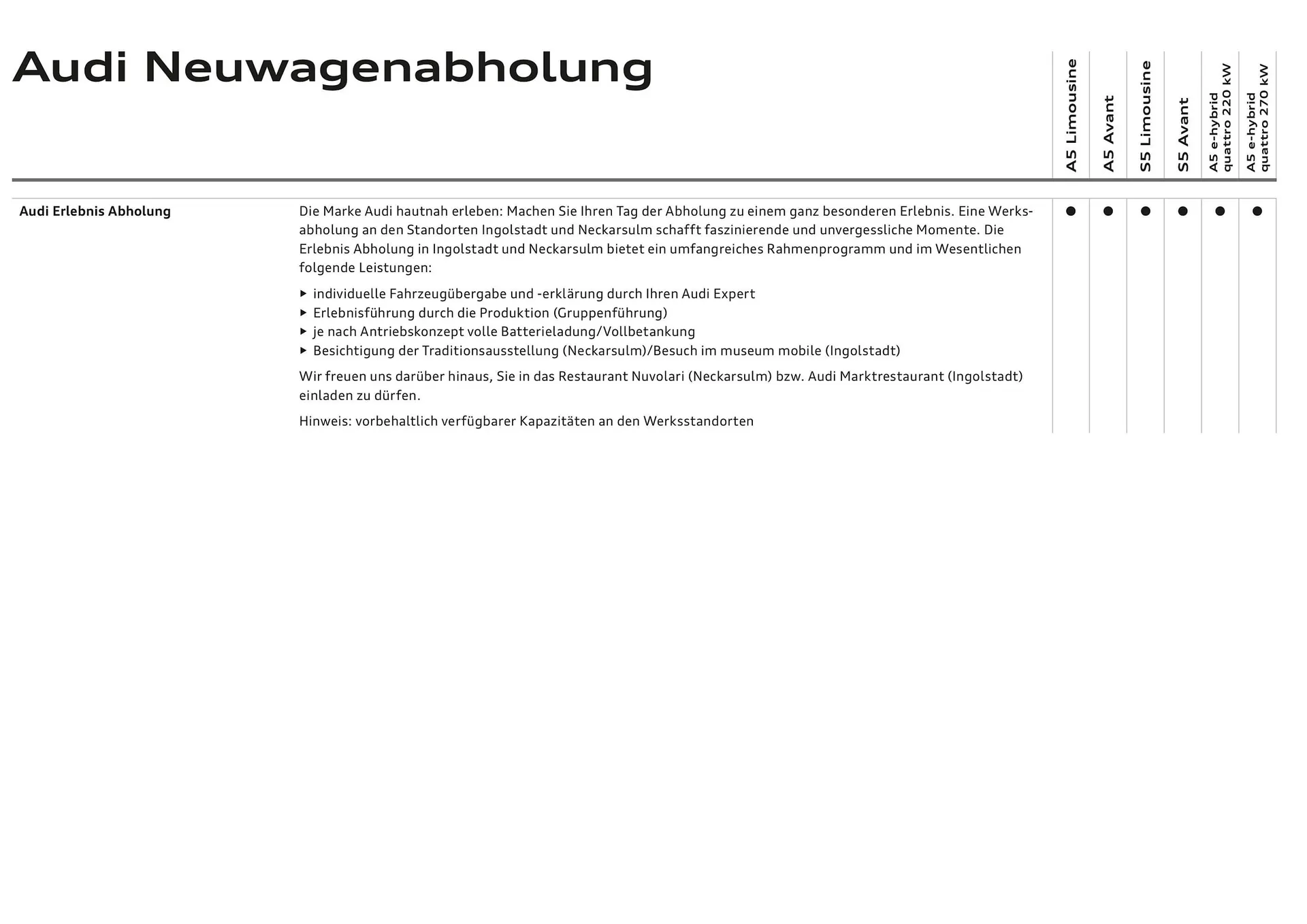 Audi Flugblatt von 20. November bis 22. Juli 2026 - Flugblätt seite  117