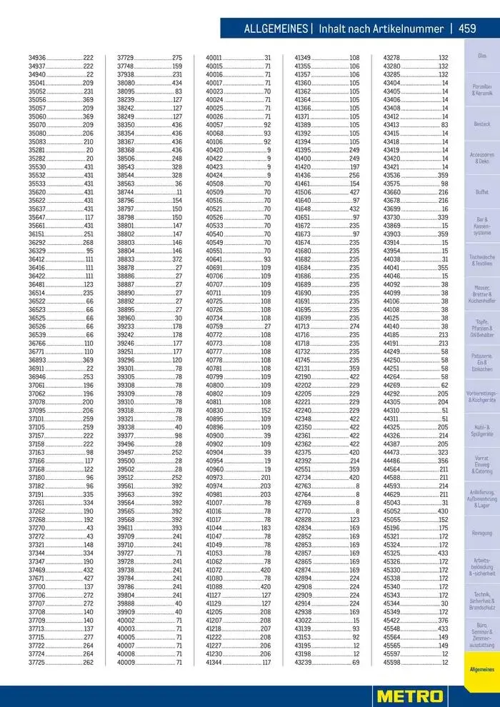 Attraktive Angebote entdecken von 3. Dezember bis 17. Dezember 2024 - Flugblätt seite  459