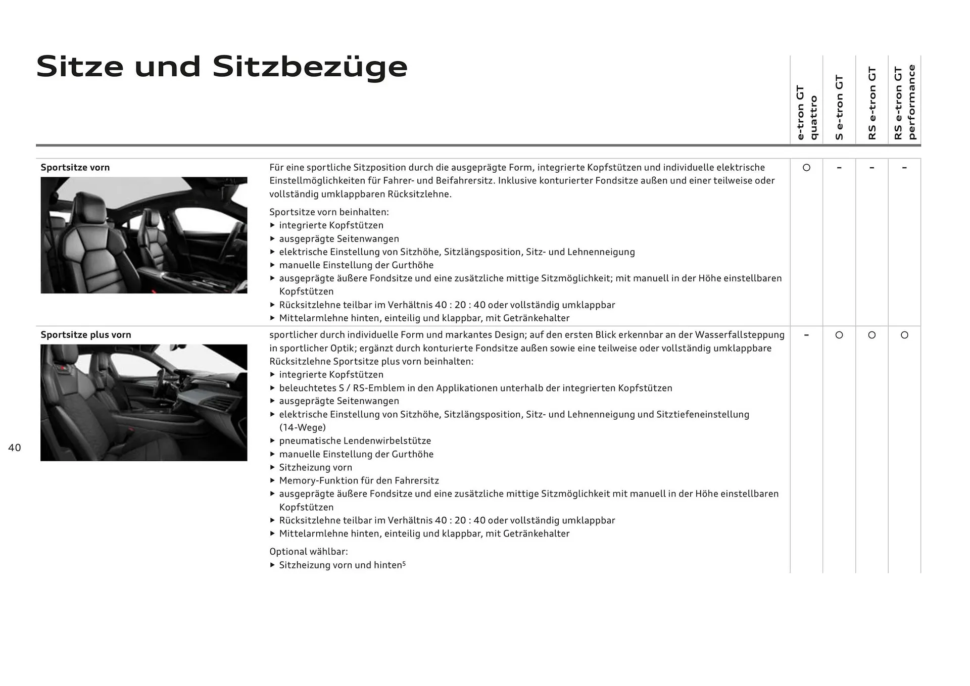 Audi Flugblatt von 20. November bis 22. Juli 2026 - Flugblätt seite 40