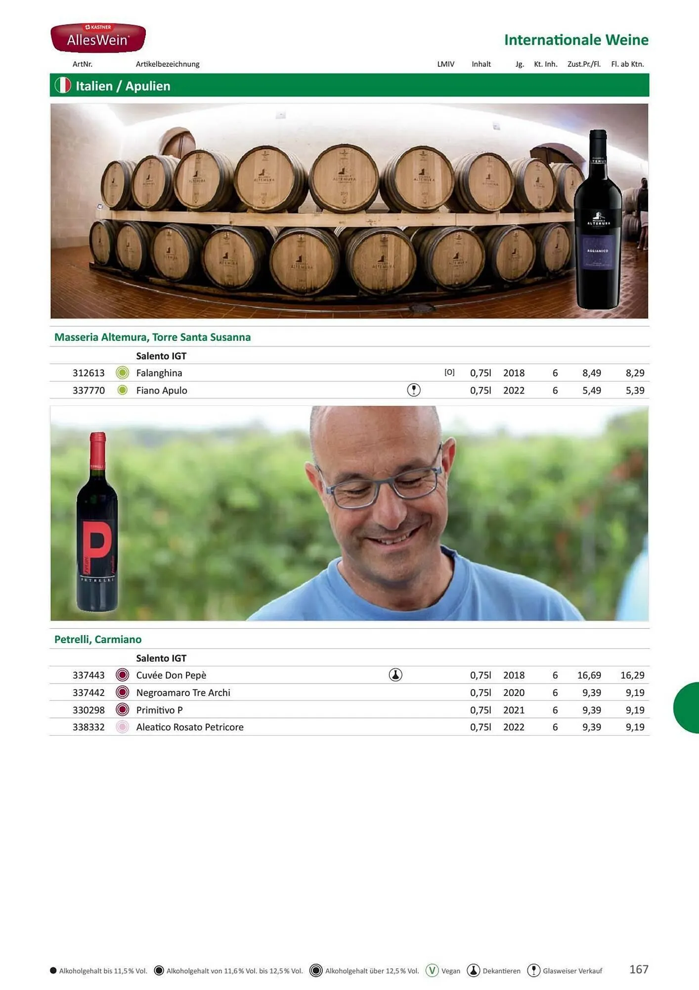 Kastner Flugblatt von 1. Juli bis 30. Dezember 2024 - Flugblätt seite  169