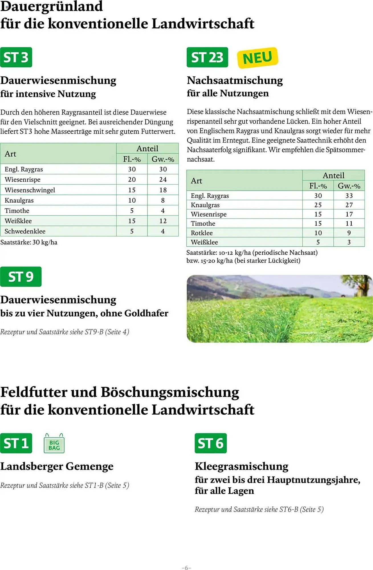 Lagerhaus Flugblatt von 13. Februar bis 31. Dezember 2025 - Flugblätt seite 6
