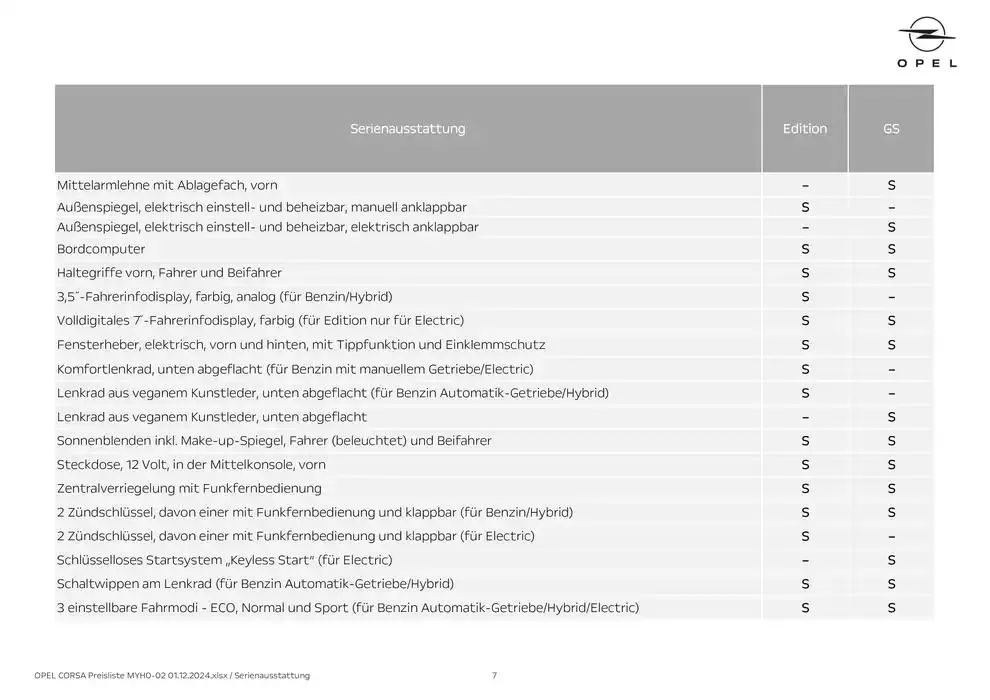 Opel - von 30. November bis 14. Dezember 2024 - Flugblätt seite 7