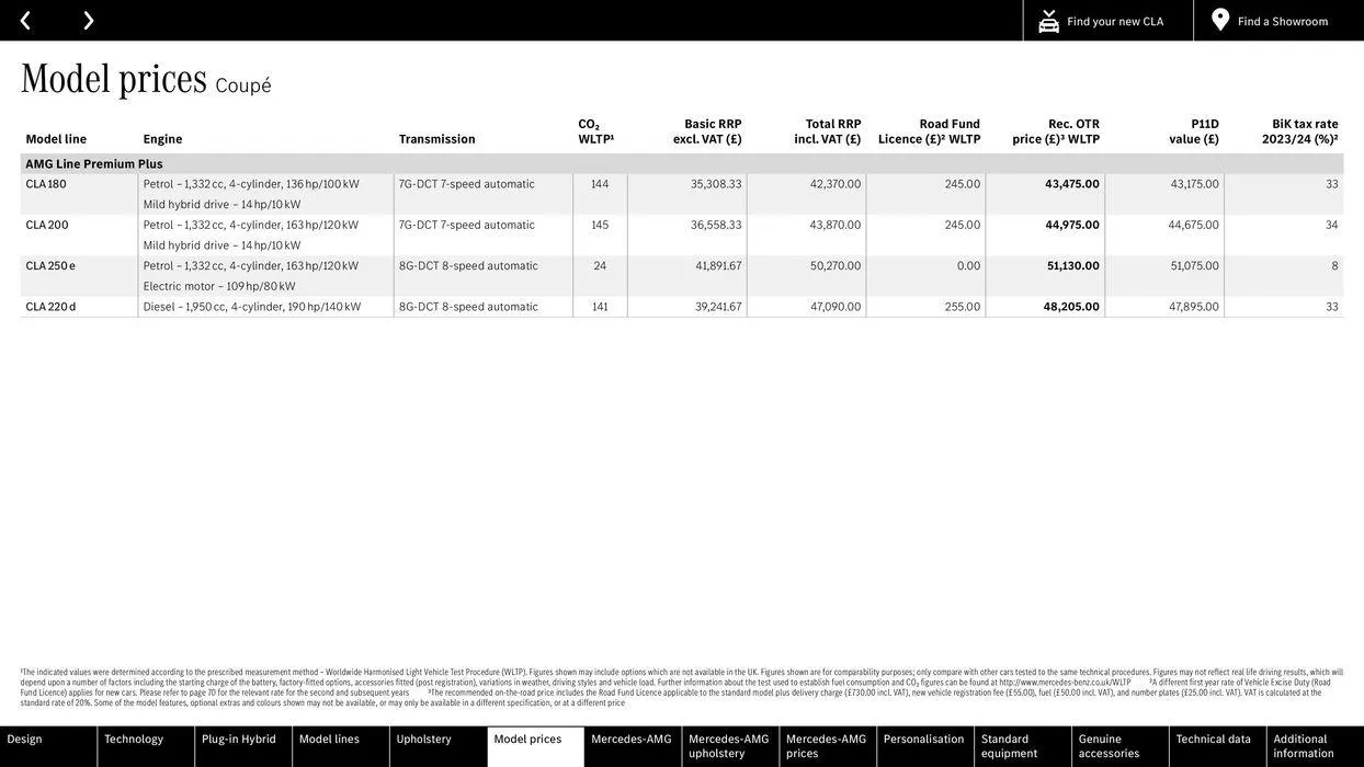 The new CLA von 15. Februar bis 15. Februar 2025 - Flugblätt seite  28