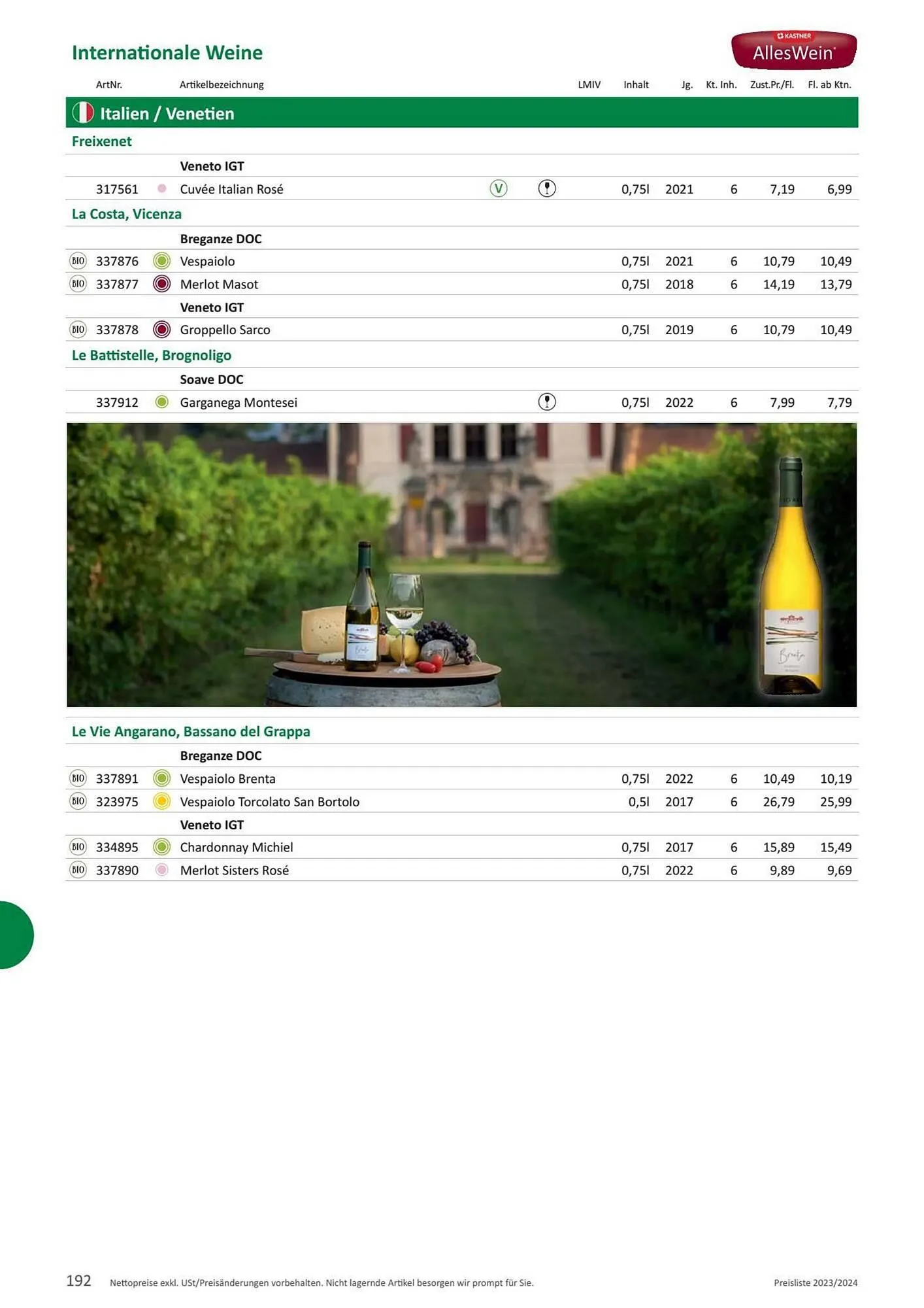 Kastner Flugblatt von 1. Juli bis 30. Dezember 2024 - Flugblätt seite 194