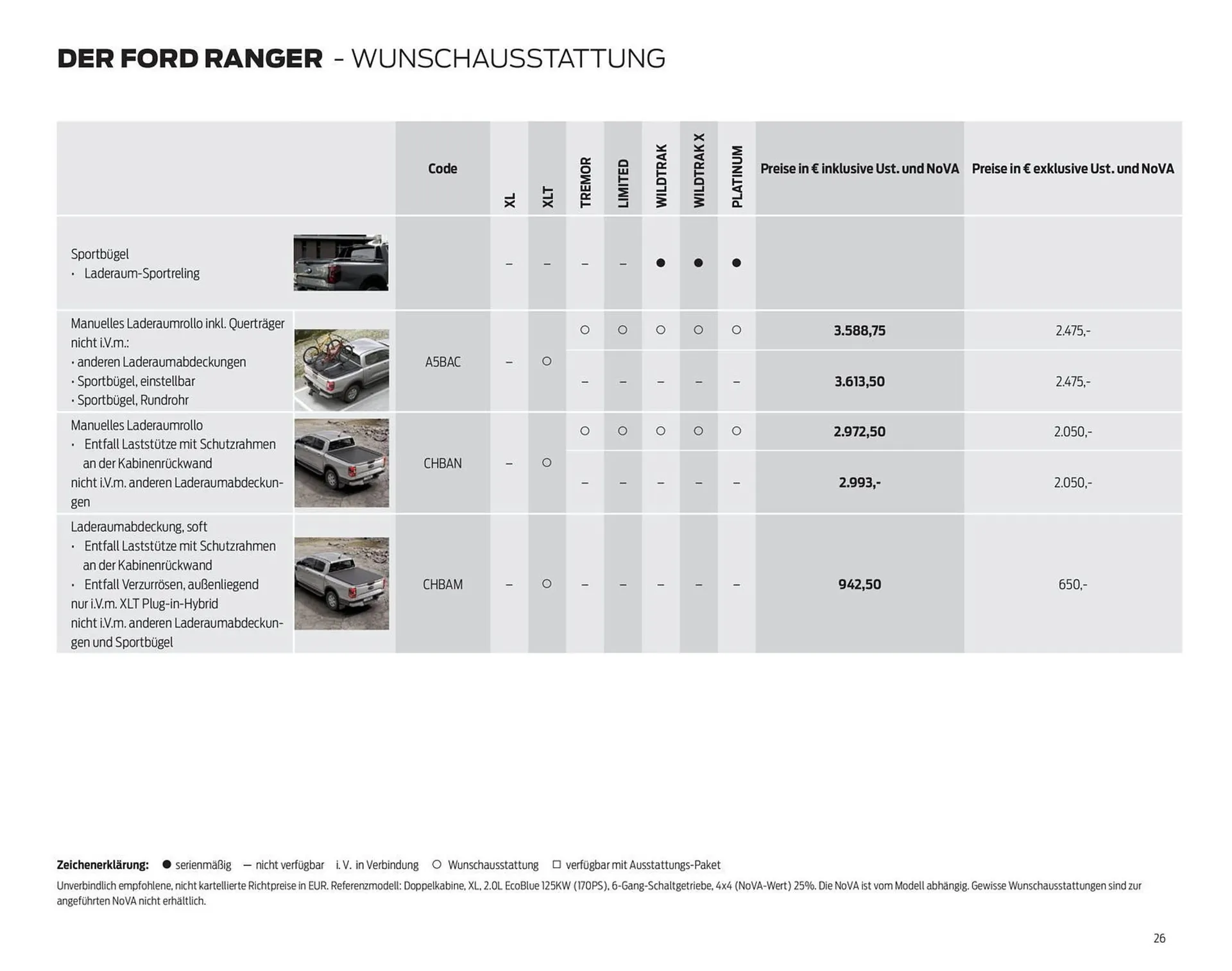 Ford Flugblatt von 17. September bis 23. Dezember 2025 - Flugblätt seite  26