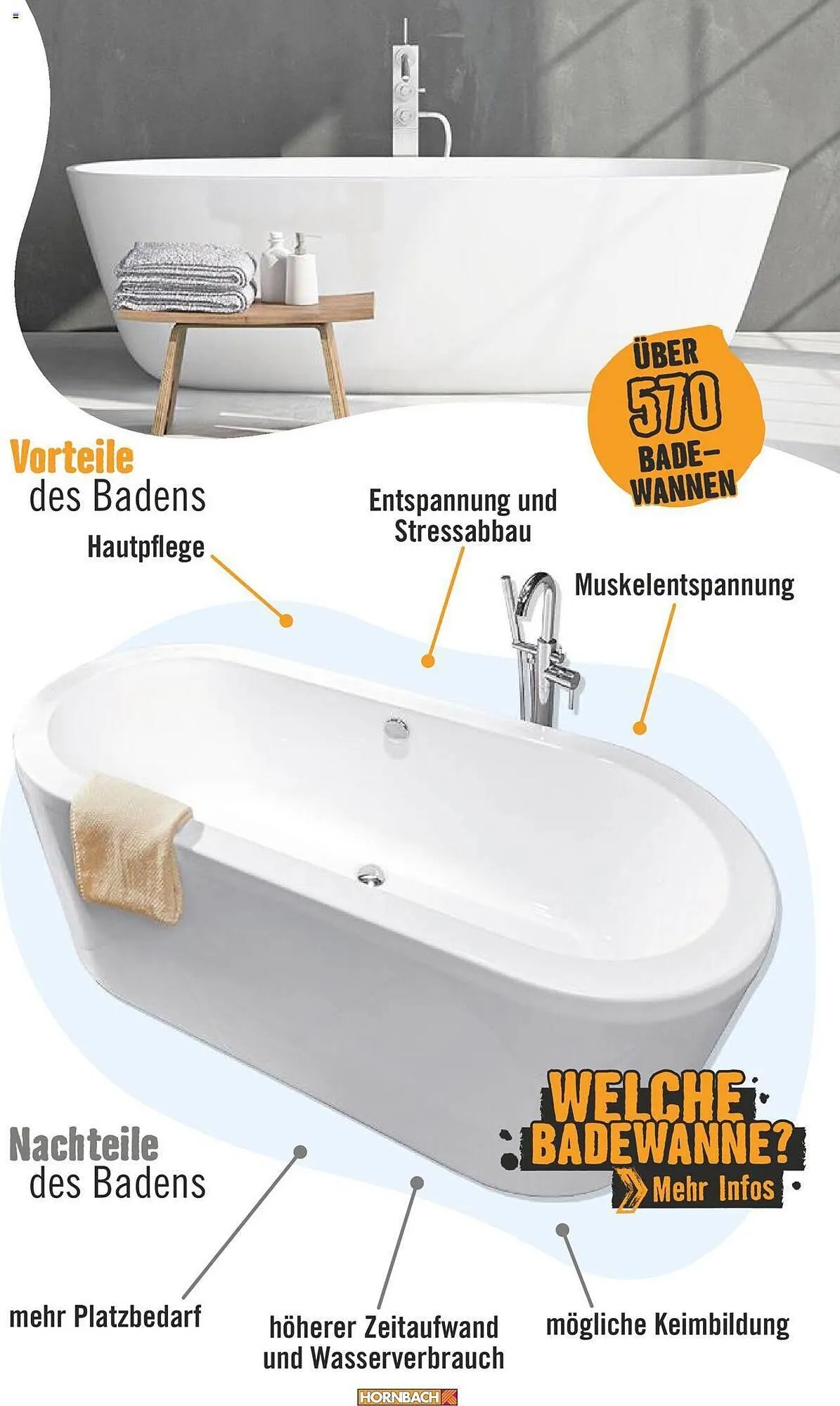 Hornbach Flugblatt von 28. Dezember bis 29. März 2024 - Flugblätt seite 53