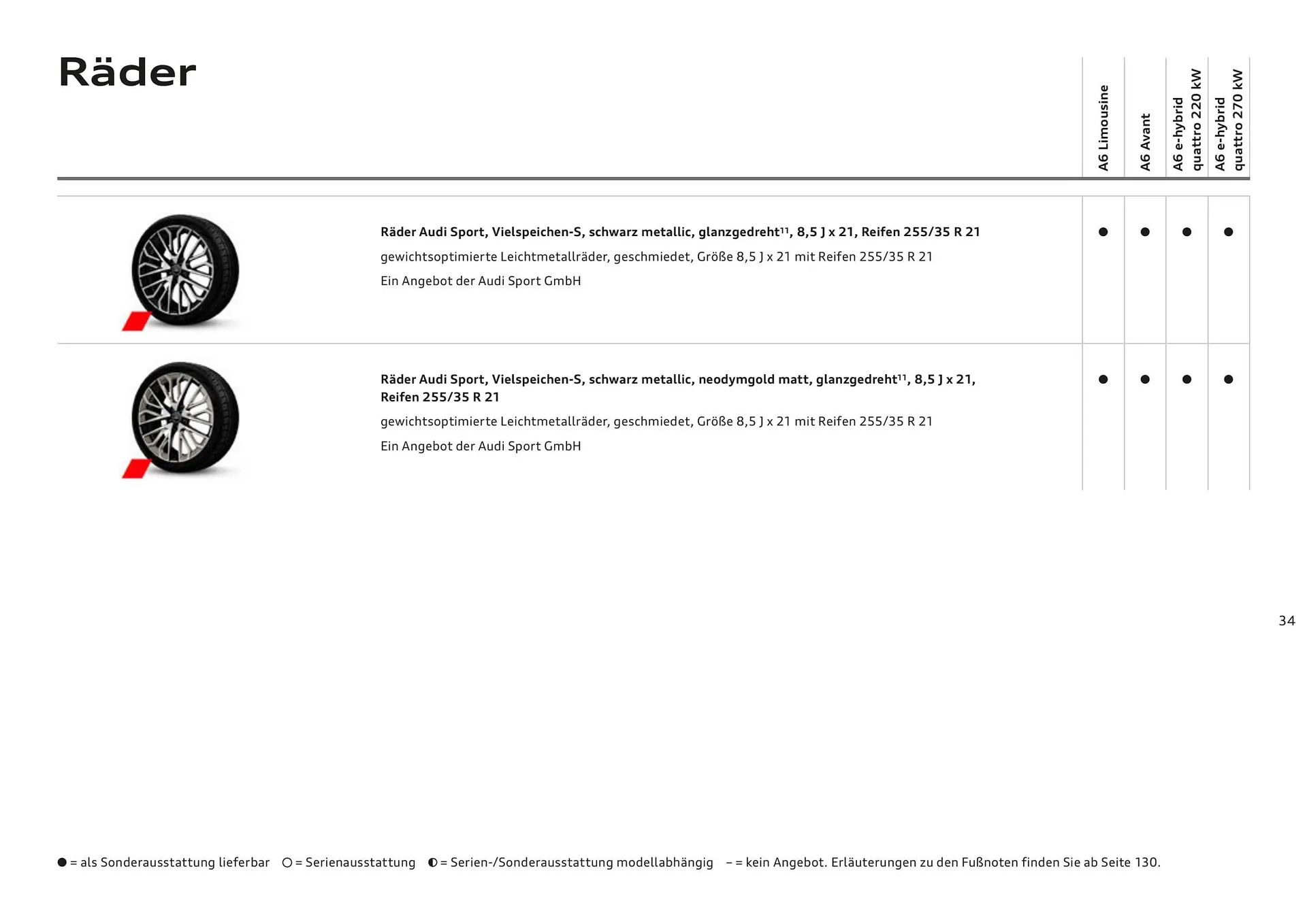 Audi Flugblatt von 20. November bis 22. Juli 2026 - Flugblätt seite 34