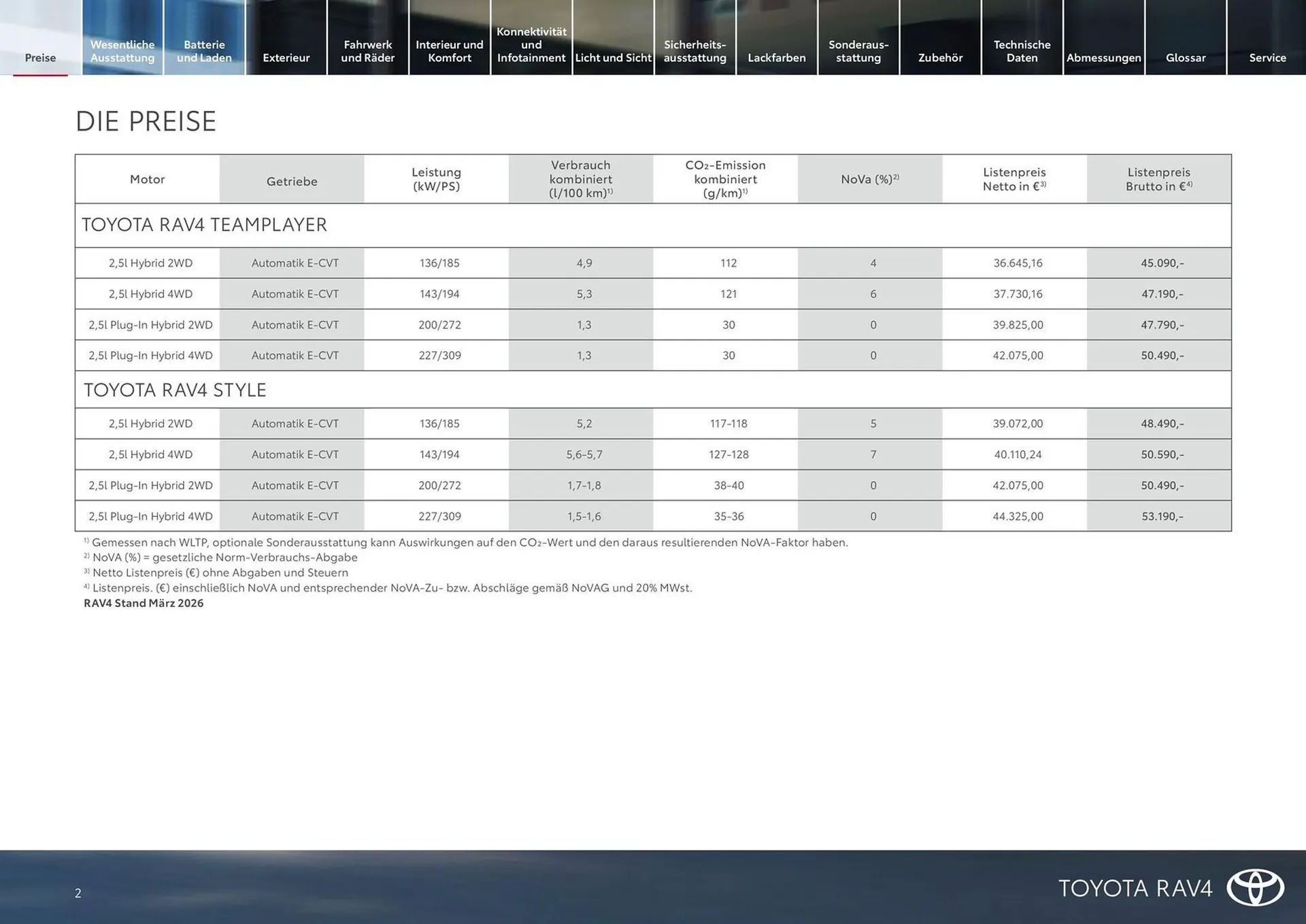Toyota Flugblatt von 15. März bis 31. Oktober 2026 - Flugblätt seite  2