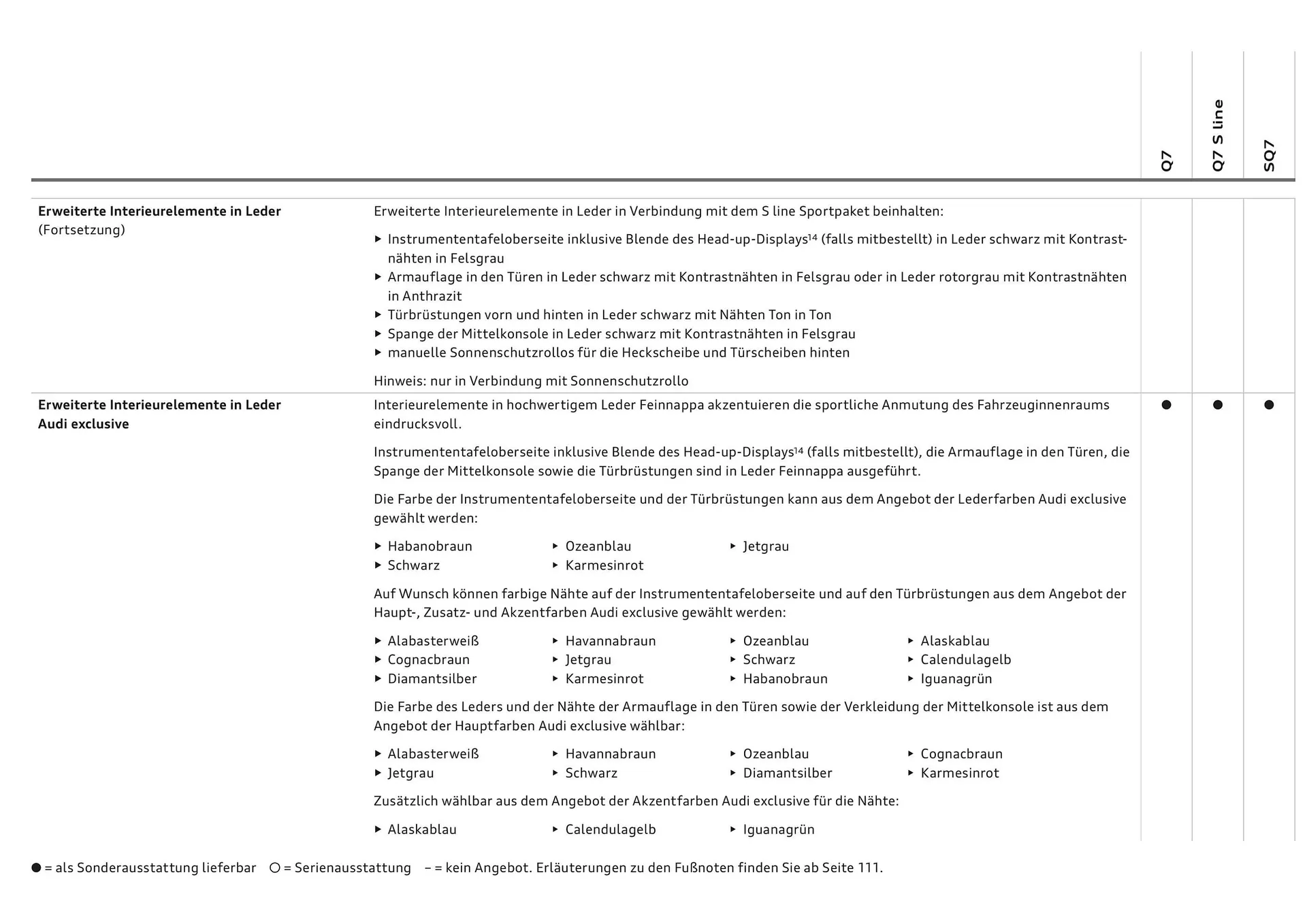 Audi Flugblatt von 20. November bis 22. Juli 2026 - Flugblätt seite 54