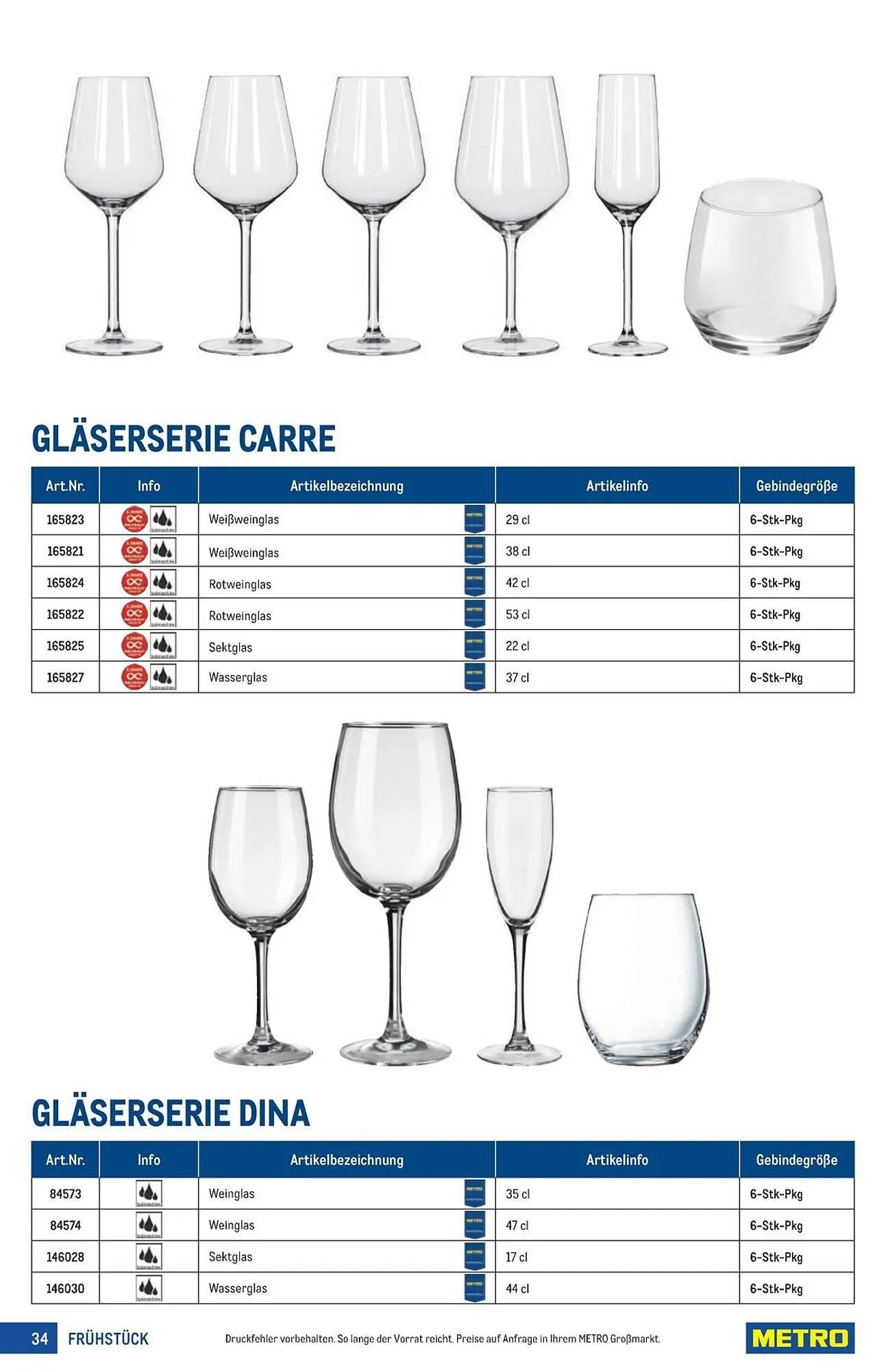 Metro Flugblatt von 18. März bis 1. April 2026 - Flugblätt seite 34