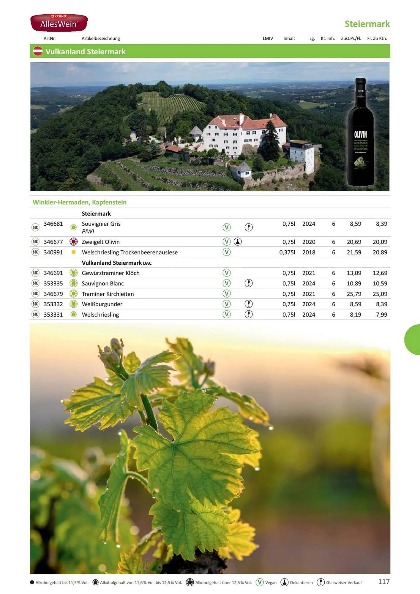 Kastner Flugblatt von 17. Juni bis 31. Dezember 2026 - Flugblätt seite  119