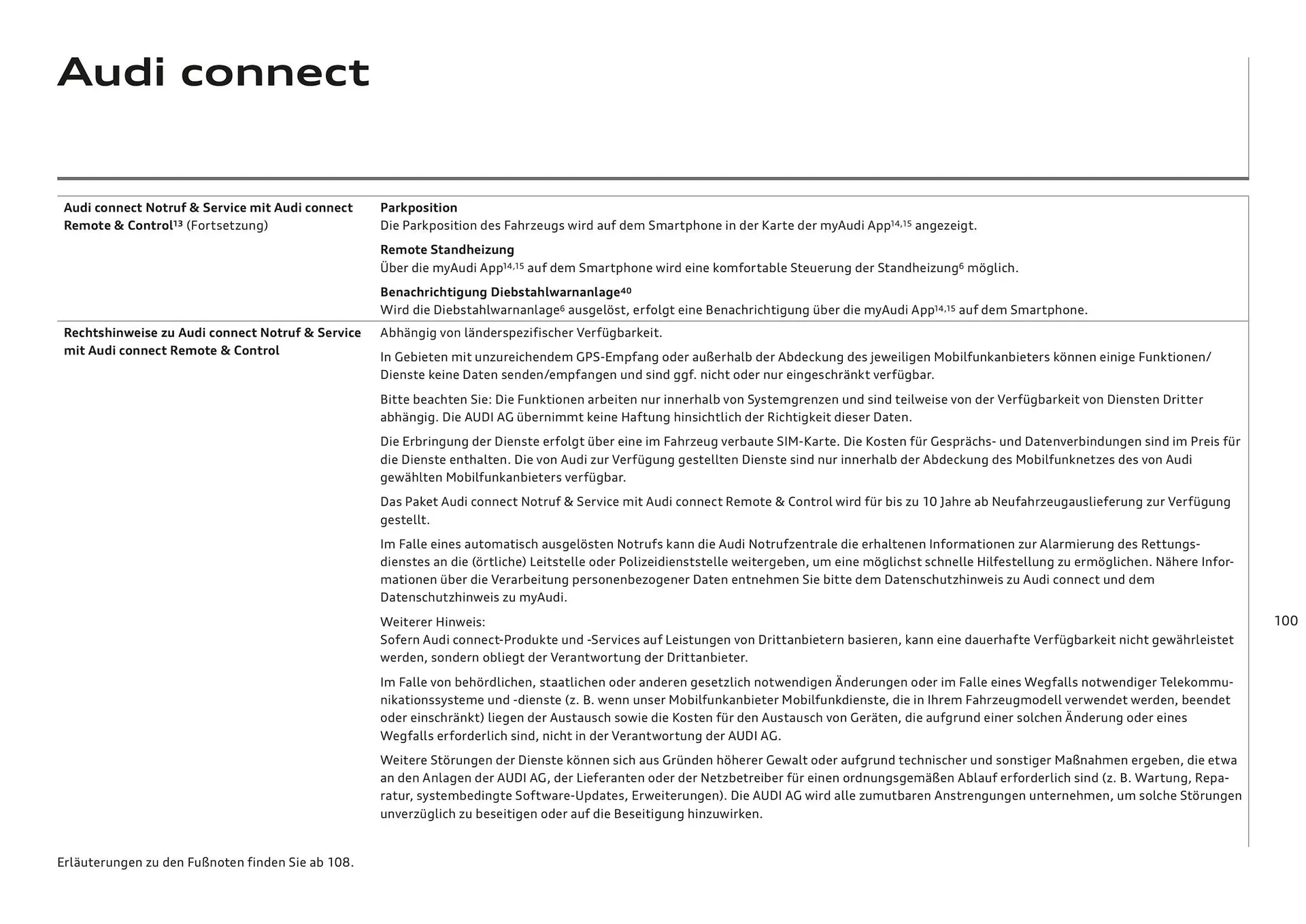 Audi Flugblatt von 20. November bis 22. Juli 2026 - Flugblätt seite  99