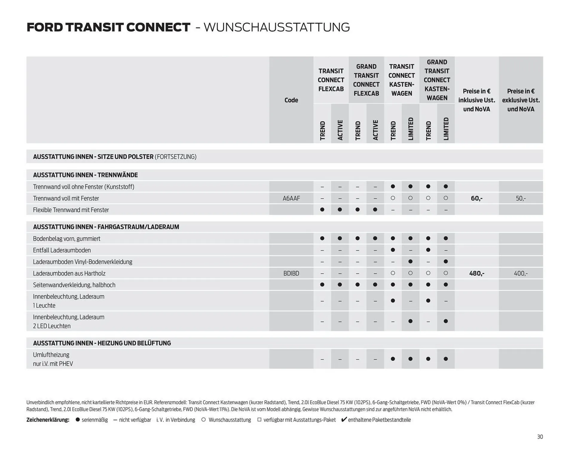 Ford Flugblatt von 23. Dezember bis 19. Jänner 2026 - Flugblätt seite  30