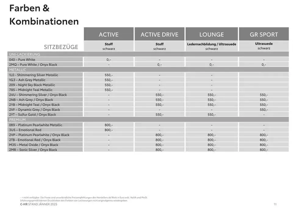 Jetzt sparen mit unseren Deals von 4. Jänner bis 4. Jänner 2026 - Flugblätt seite  11