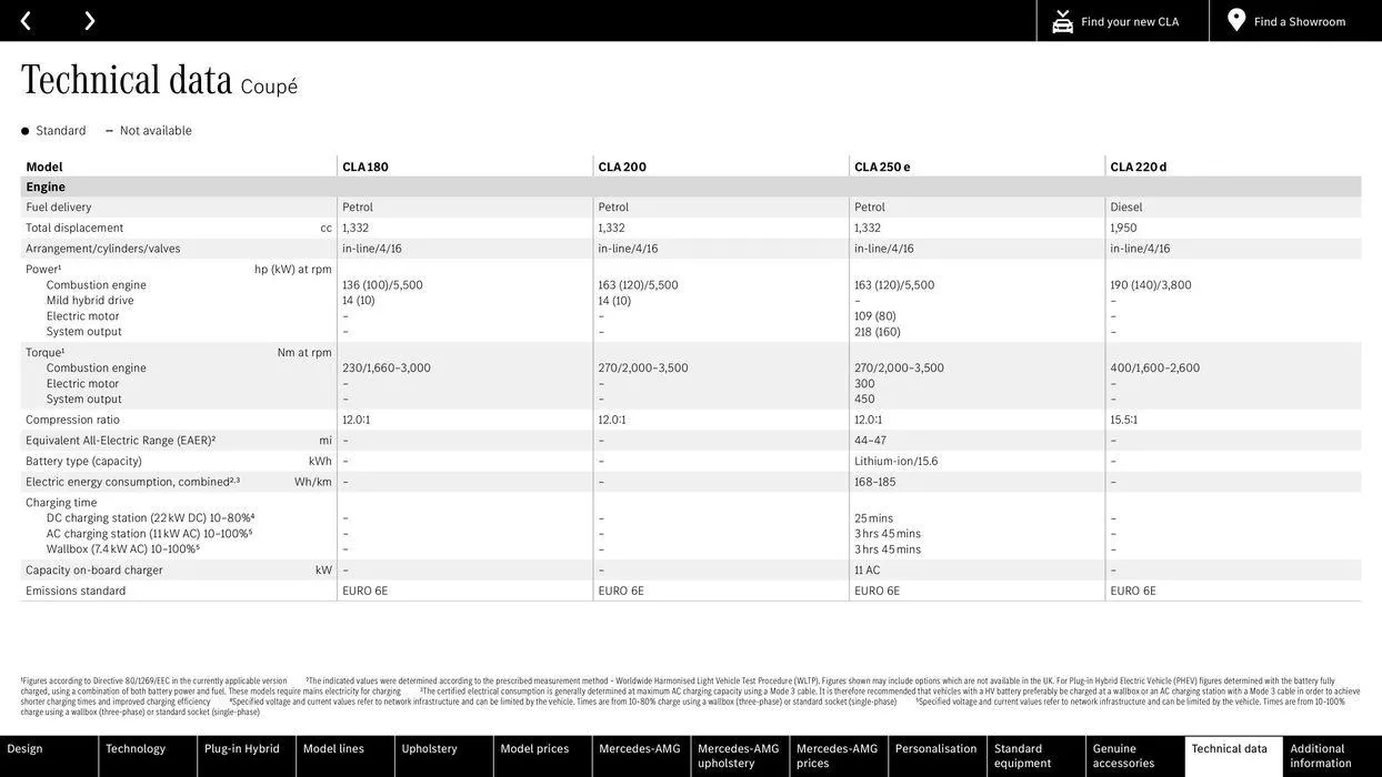 The new CLA von 15. Februar bis 15. Februar 2025 - Flugblätt seite  57