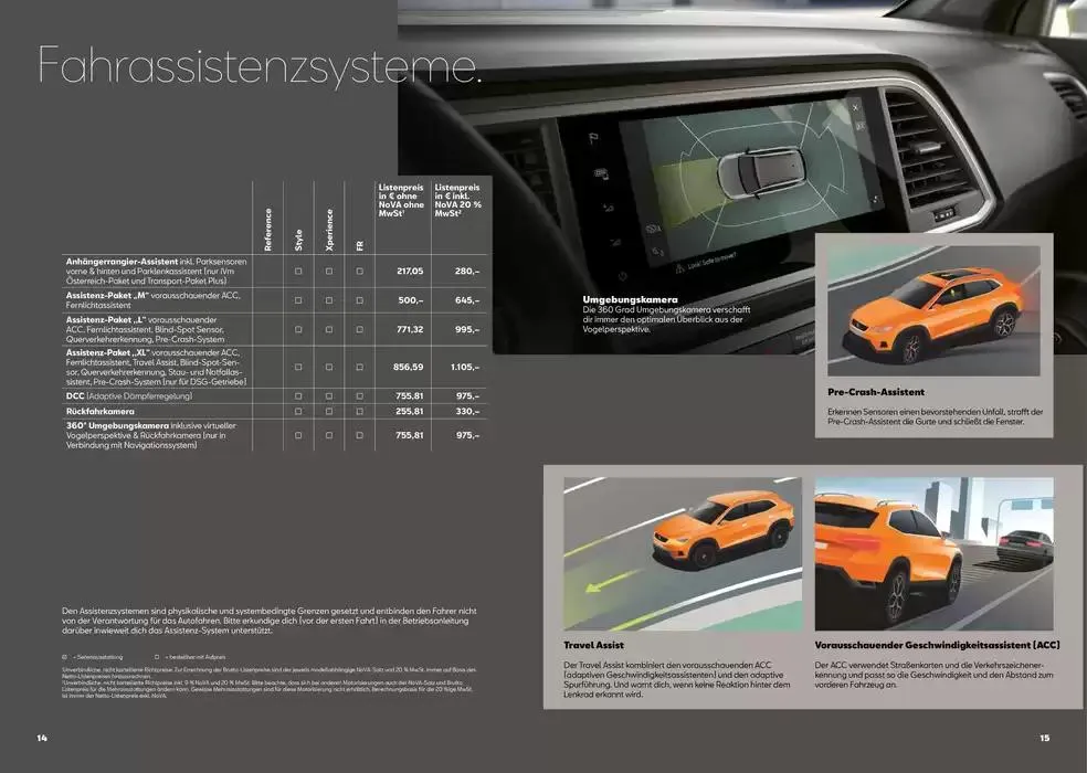 Seat Ateca von 3. Dezember bis 24. November 2025 - Flugblätt seite 8
