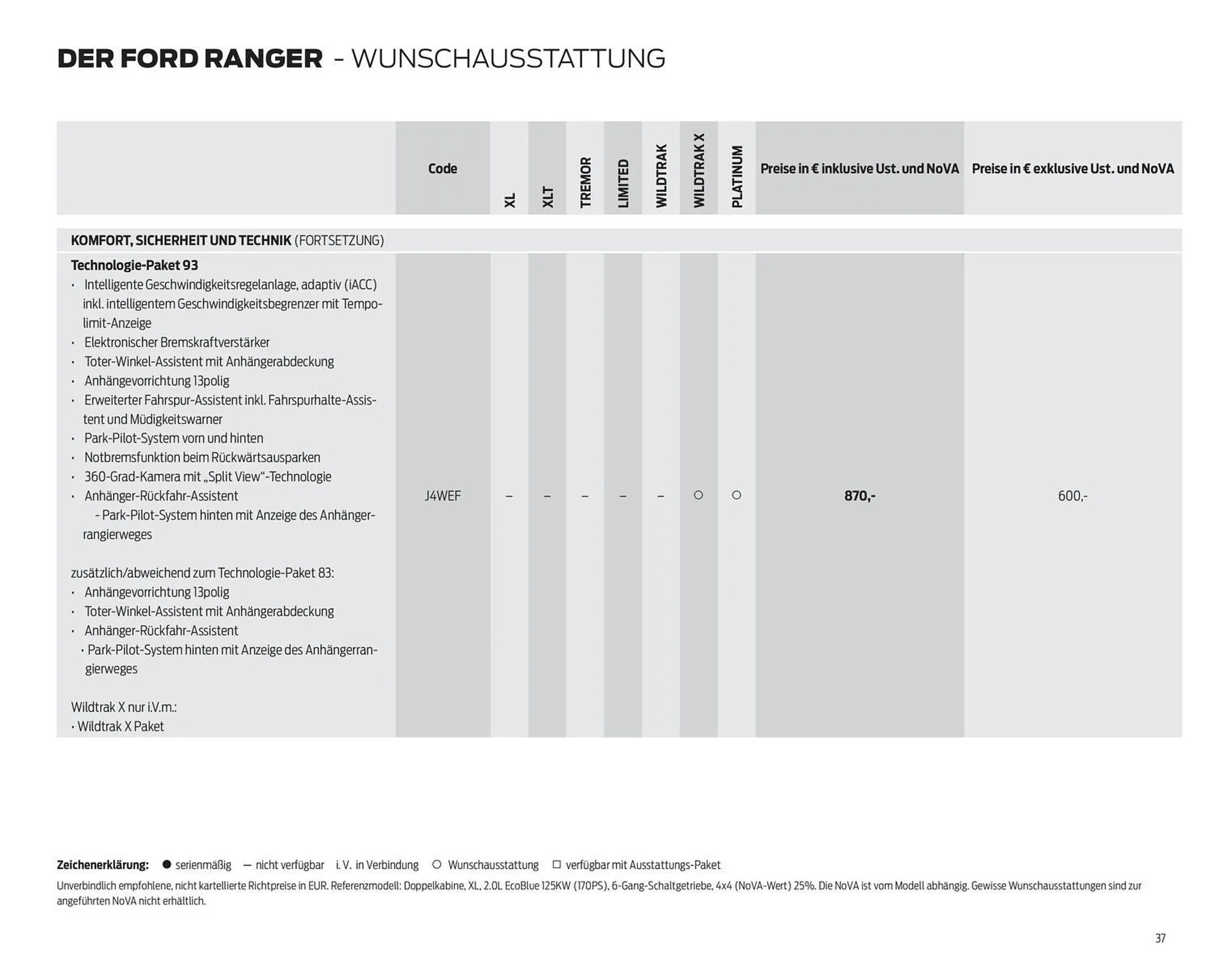 Ford Flugblatt von 17. September bis 23. Dezember 2025 - Flugblätt seite  37