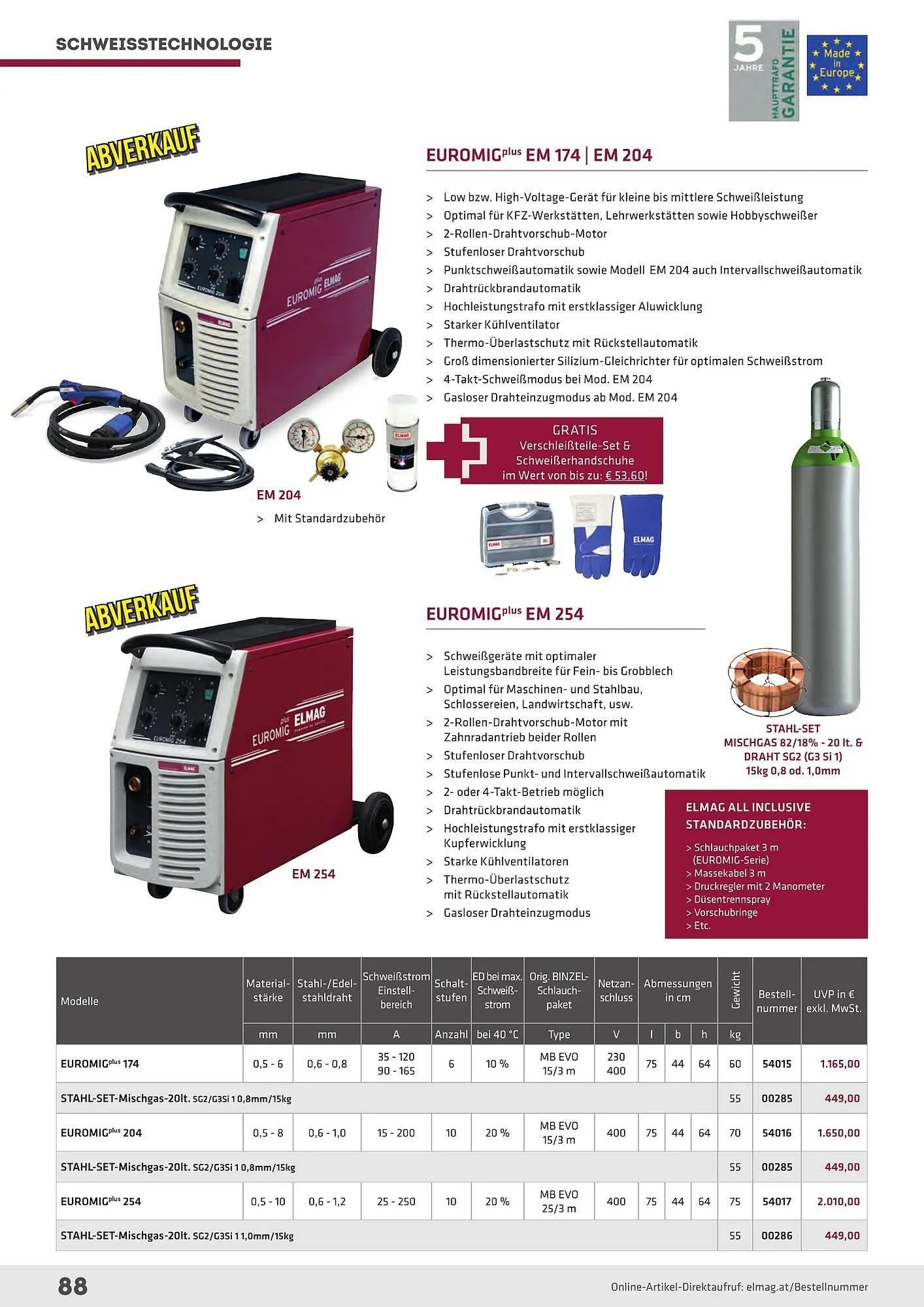 Salzburger Lagerhaus Flugblatt von 23. April bis 31. Dezember 2025 - Flugblätt seite  88