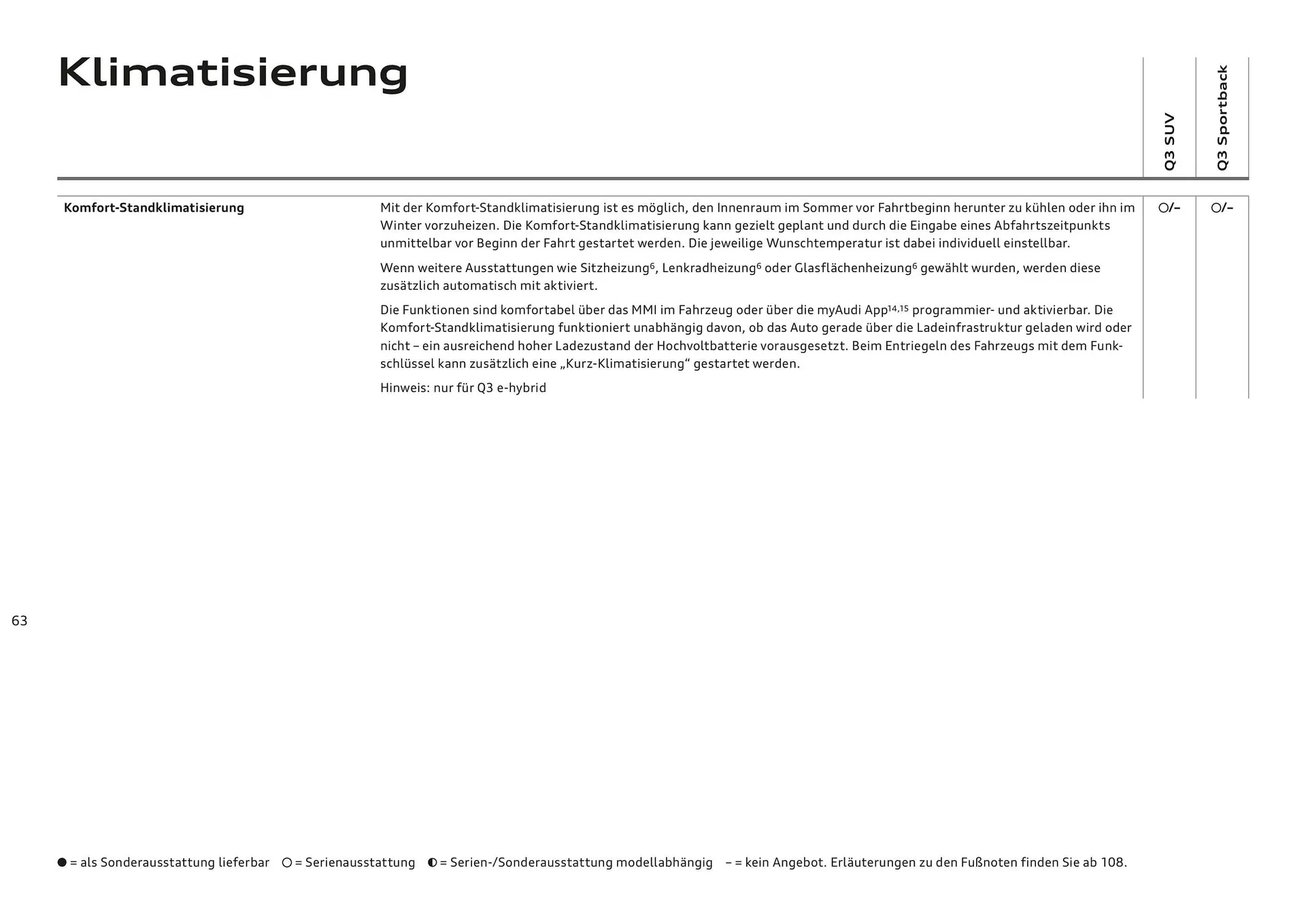 Audi Flugblatt von 20. November bis 22. Juli 2026 - Flugblätt seite  62