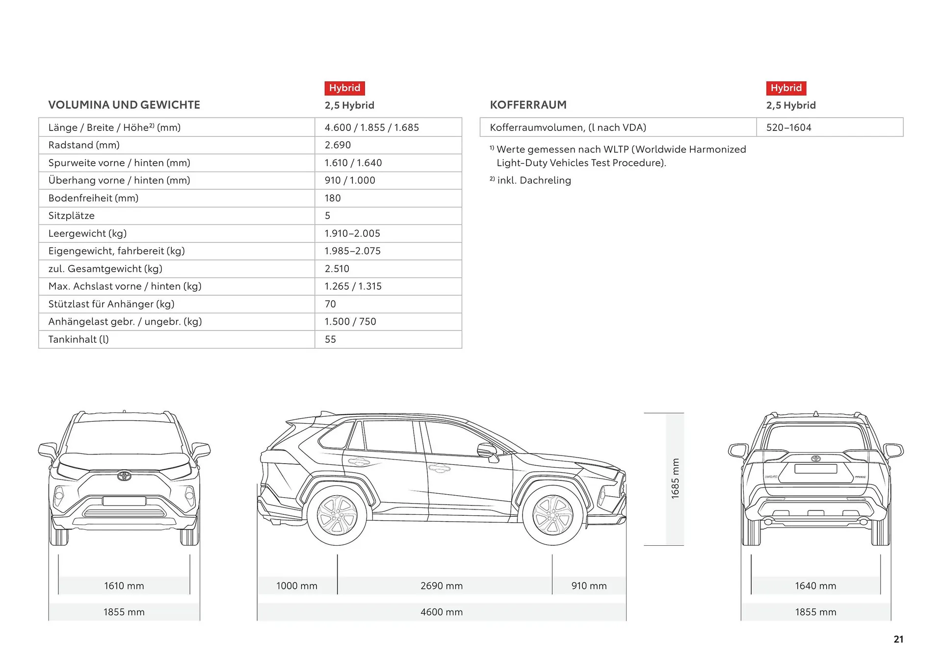 Toyota RAV4 Plug-in Flugblatt von 11. Juli bis 9. Jänner 2025 - Flugblätt seite  21