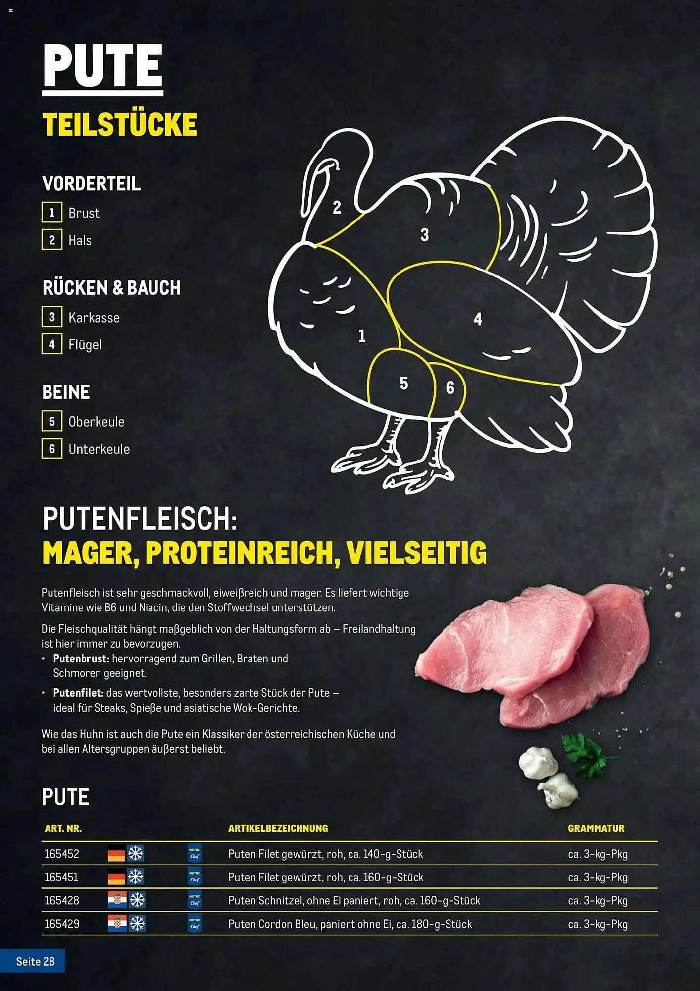 Metro Flugblatt von 20. Februar bis 31. Dezember 2026 - Flugblätt seite  28