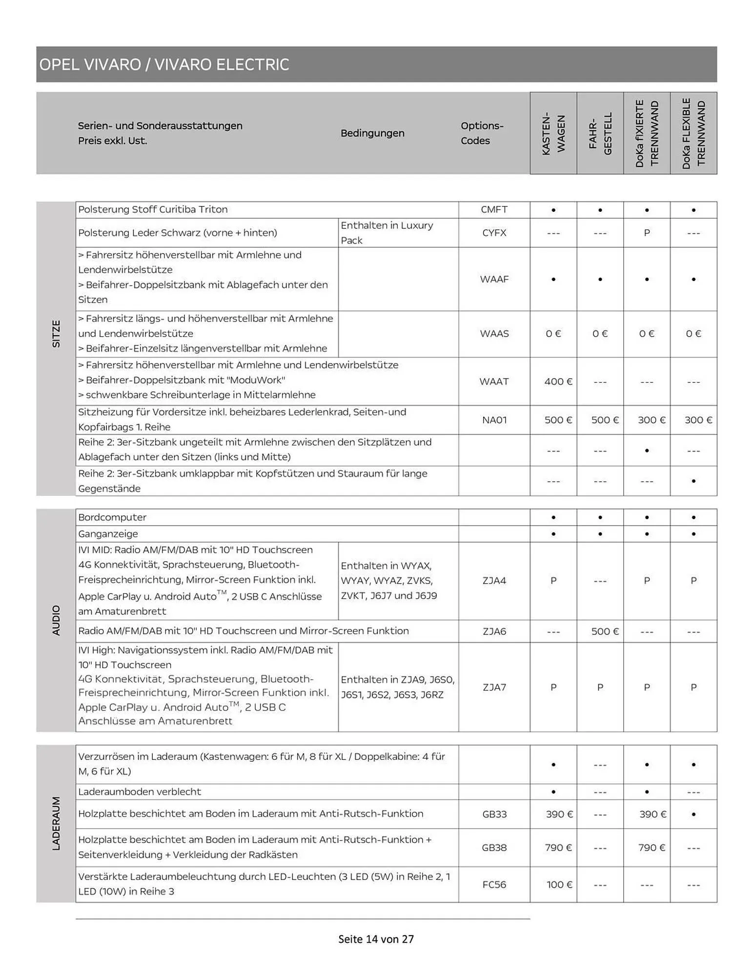 Opel Flugblatt von 15. Oktober bis 7. November 2025 - Flugblätt seite  14