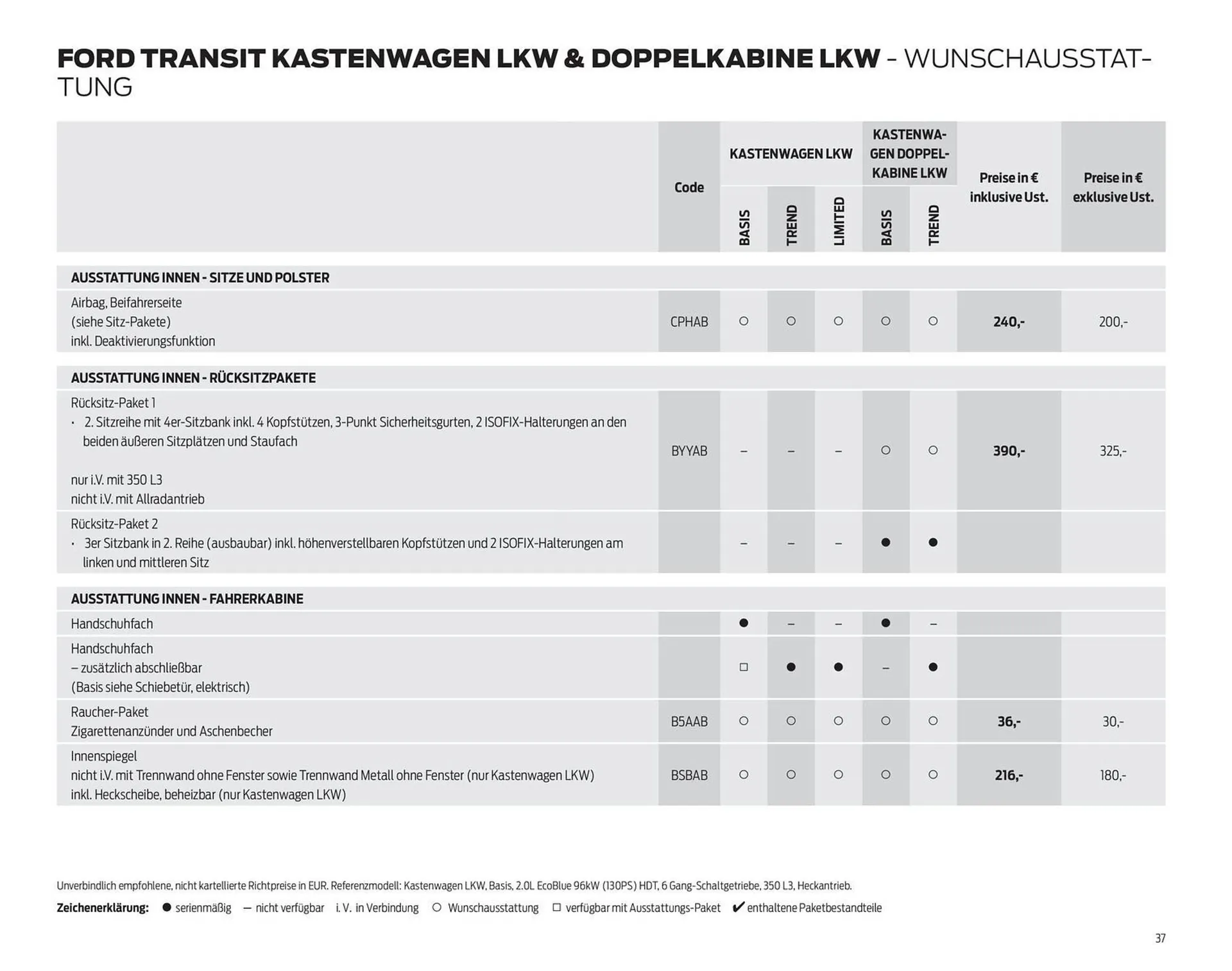 Ford Flugblatt von 24. September bis 3. Februar 2026 - Flugblätt seite  37