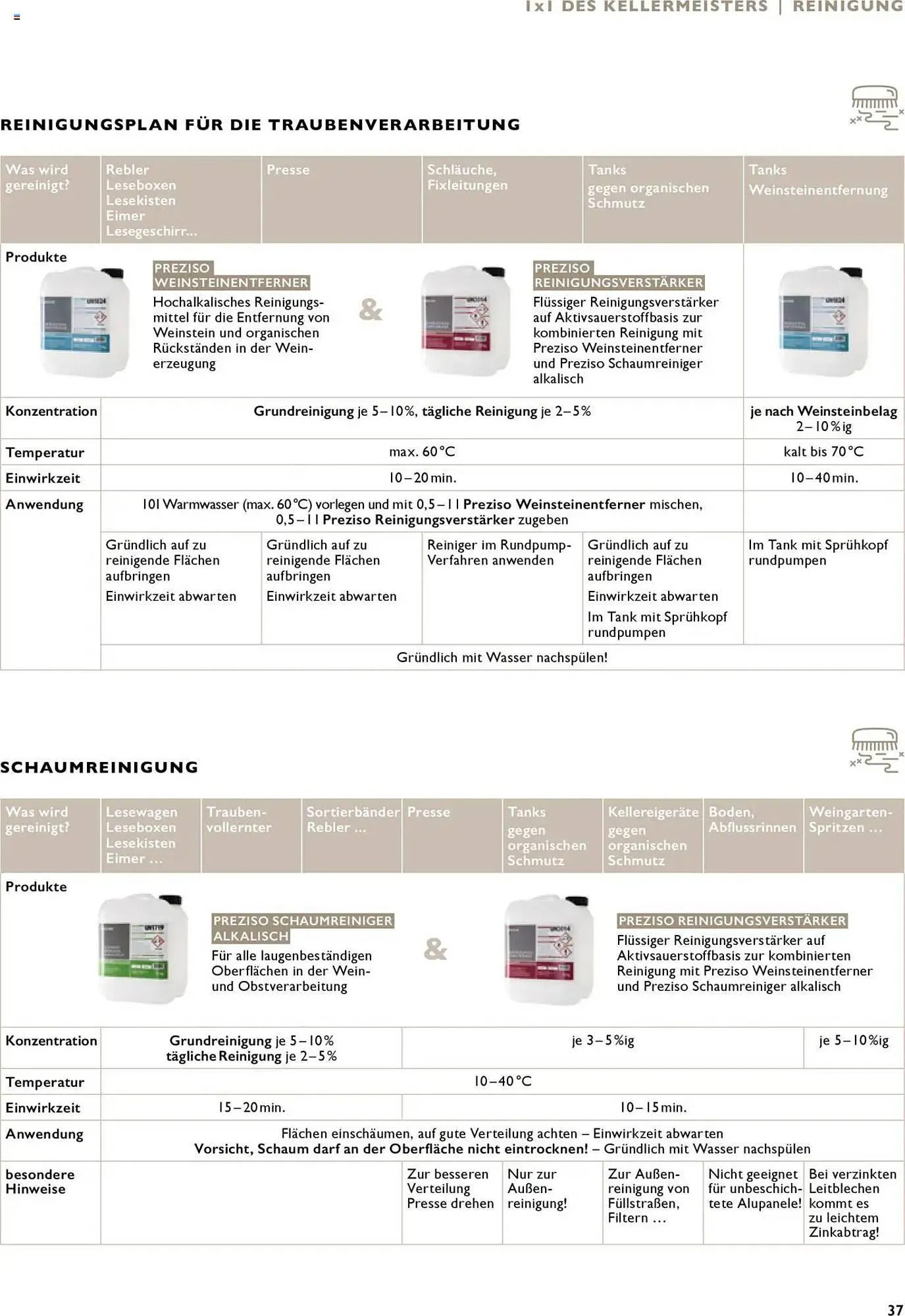 Lagerhaus Flugblatt von 21. Juli bis 31. Dezember 2026 - Flugblätt seite  37