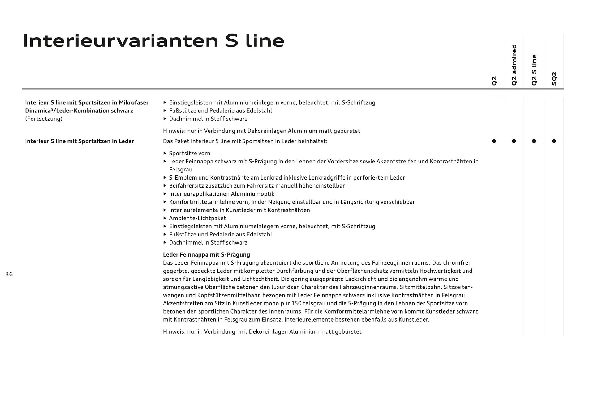 Audi Flugblatt von 20. November bis 22. Juli 2026 - Flugblätt seite  38