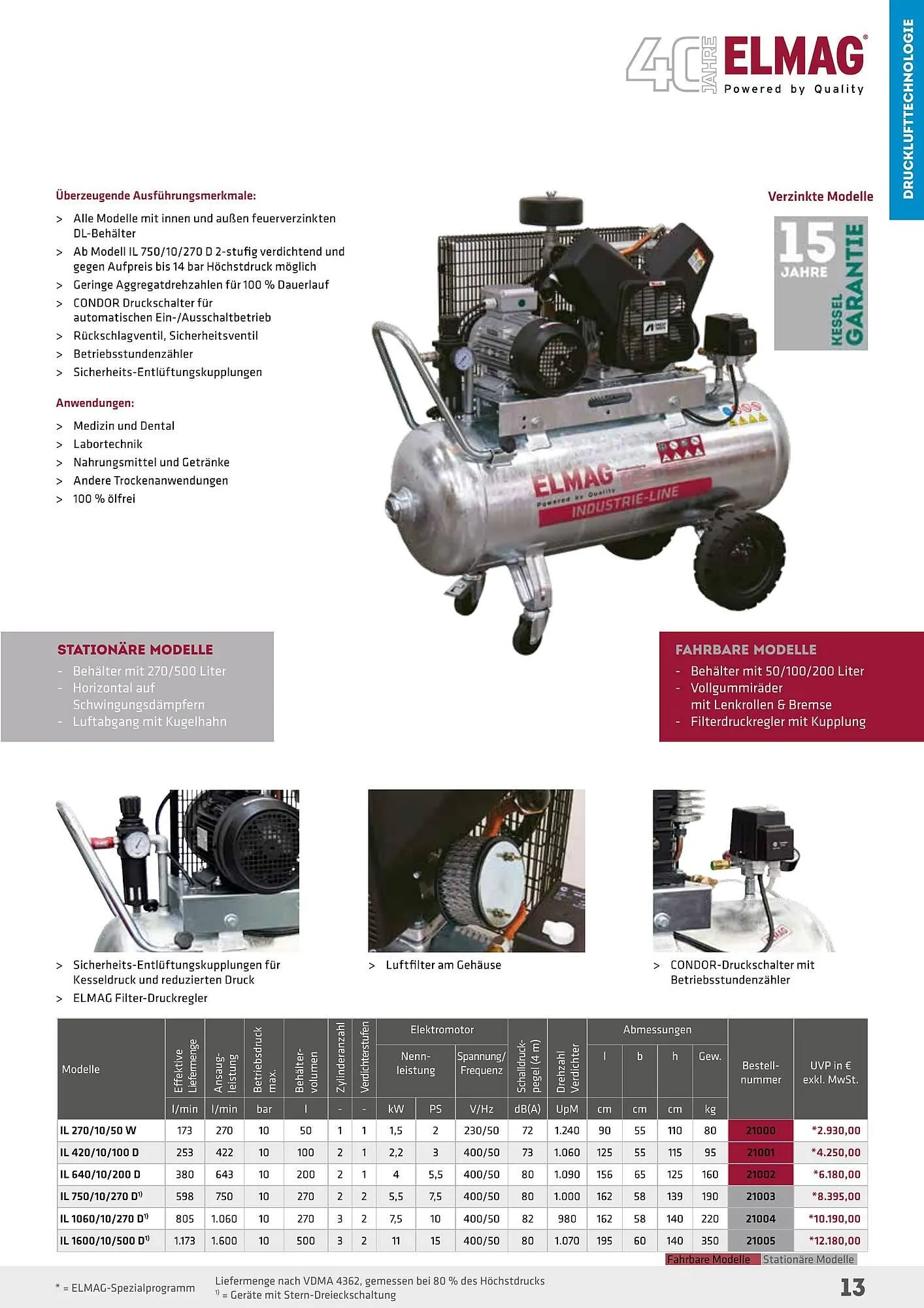 Salzburger Lagerhaus Flugblatt von 1. Mai bis 31. Dezember 2024 - Flugblätt seite  13