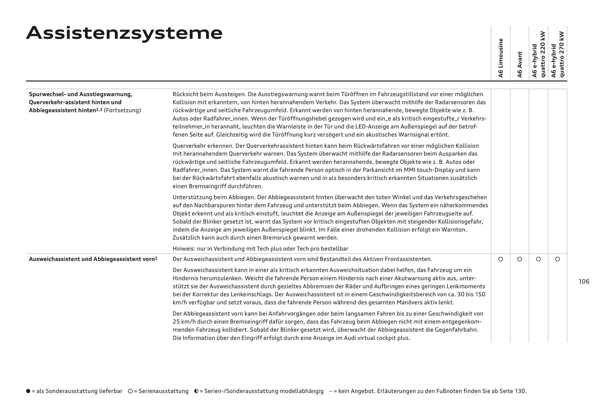 Audi Flugblatt von 20. November bis 22. Juli 2026 - Flugblätt seite  106