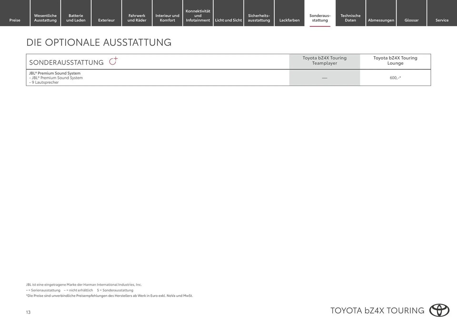 Toyota Flugblatt von 11. Februar bis 3. März 2026 - Flugblätt seite 13