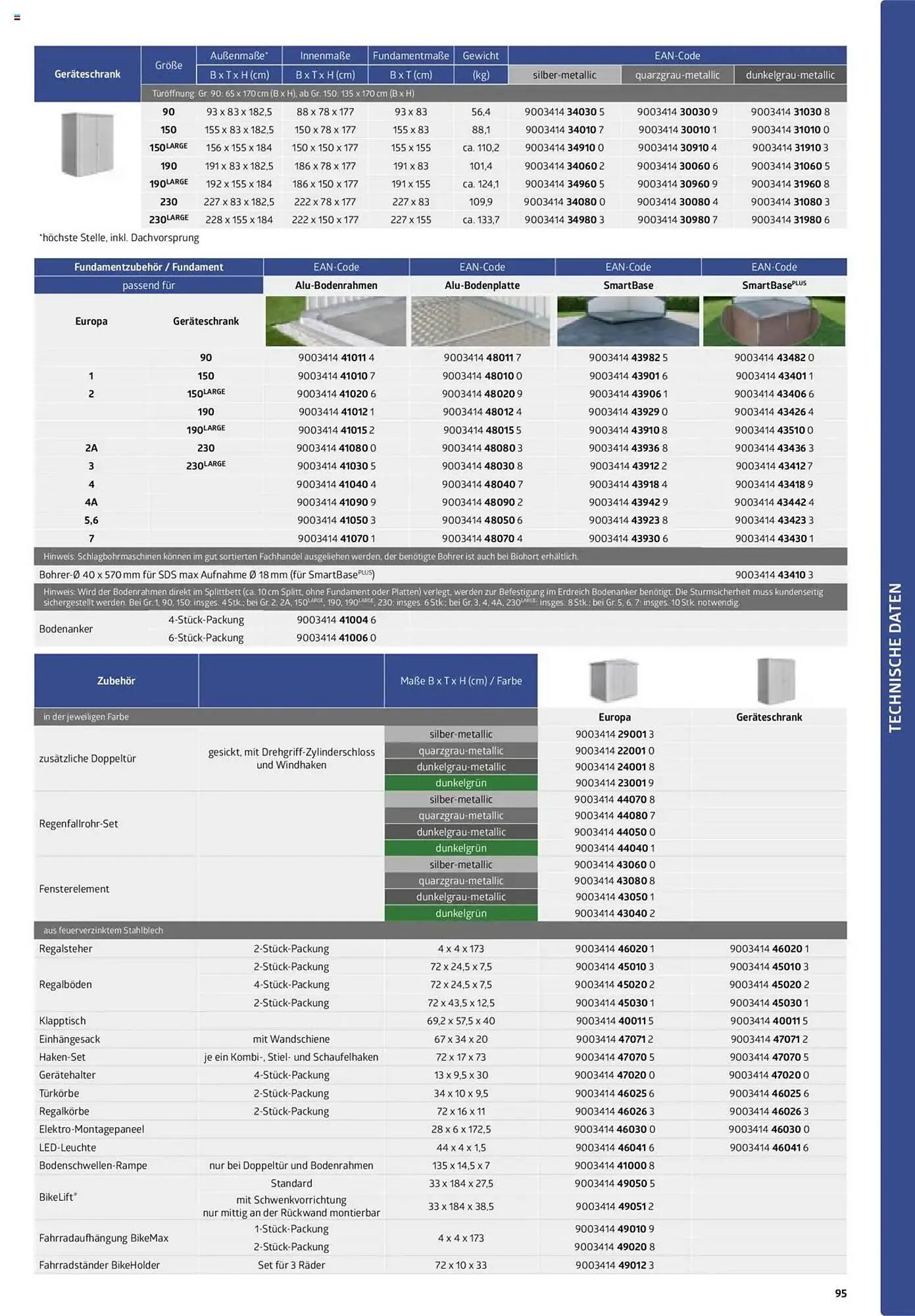 Dehner Flugblatt von 30. Dezember bis 17. Dezember 2025 - Flugblätt seite  95