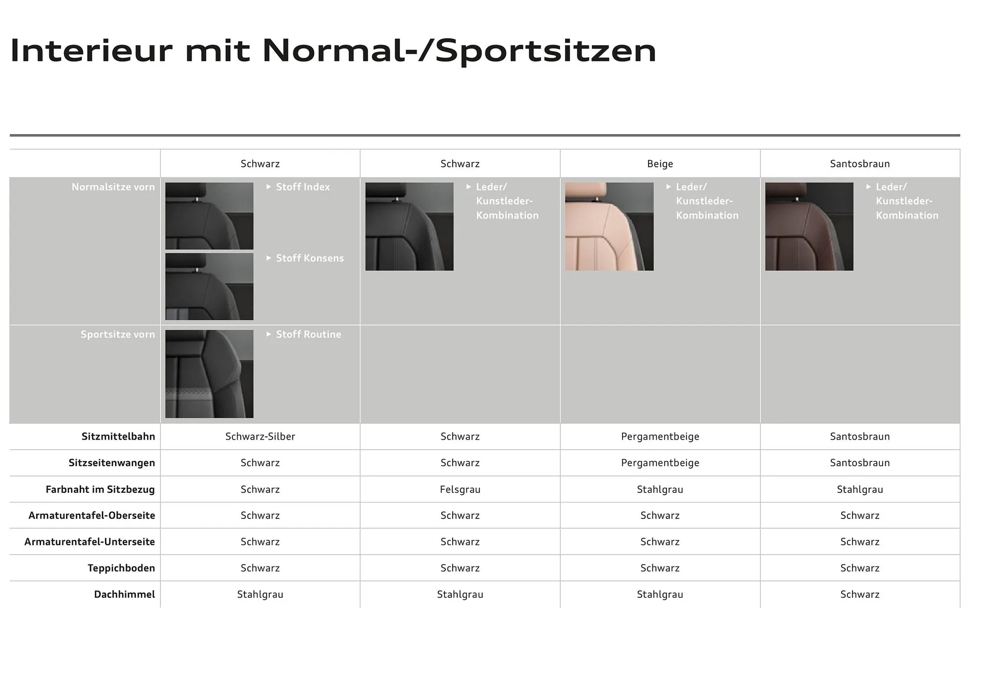 Audi Flugblatt von 20. November bis 22. Juli 2026 - Flugblätt seite  48