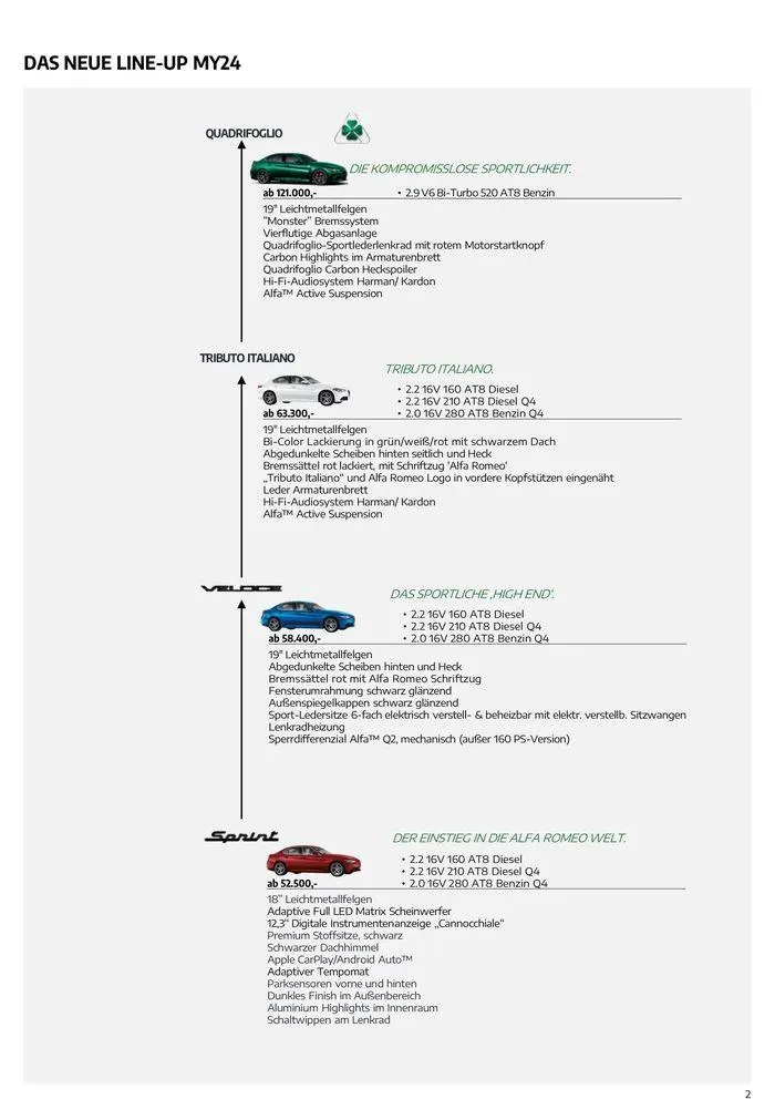 Alfa Romeo Giulia von 7. August bis 7. August 2025 - Flugblätt seite 2
