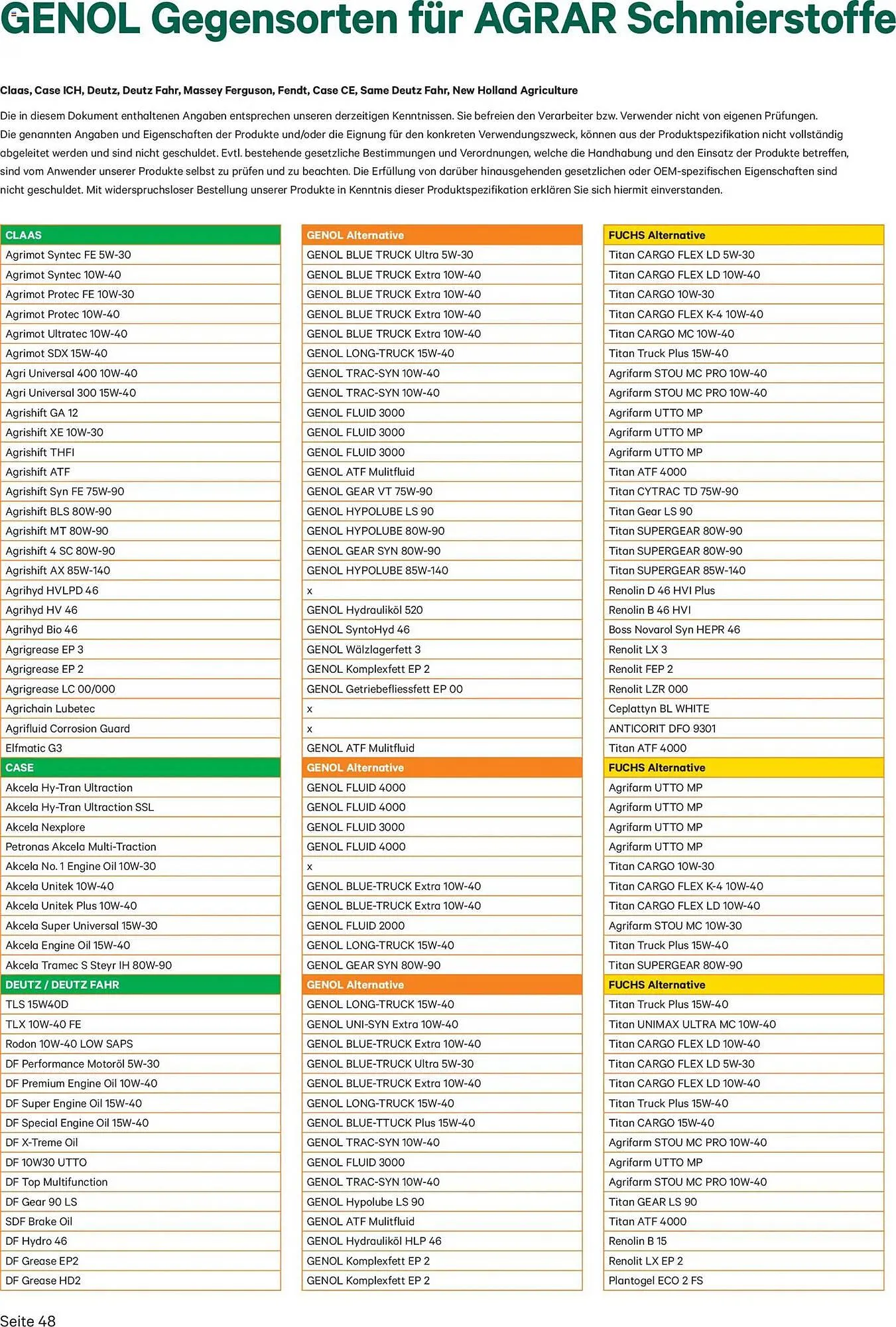 Lagerhaus Flugblatt von 3. Dezember bis 31. Dezember 2025 - Flugblätt seite 48