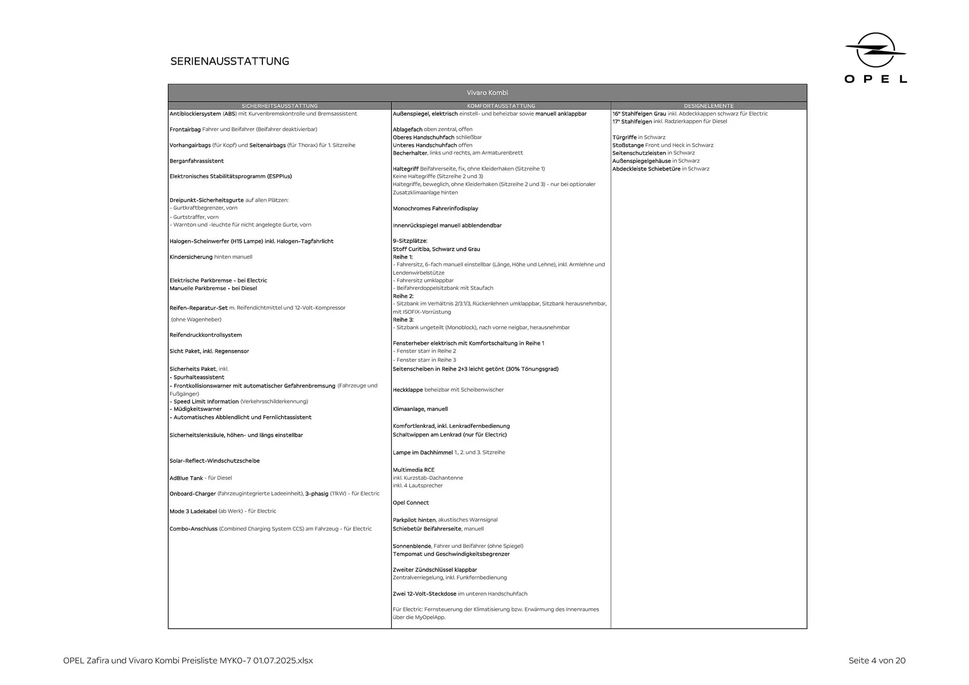 Opel Flugblatt von 18. August bis 18. November 2025 - Flugblätt seite 4