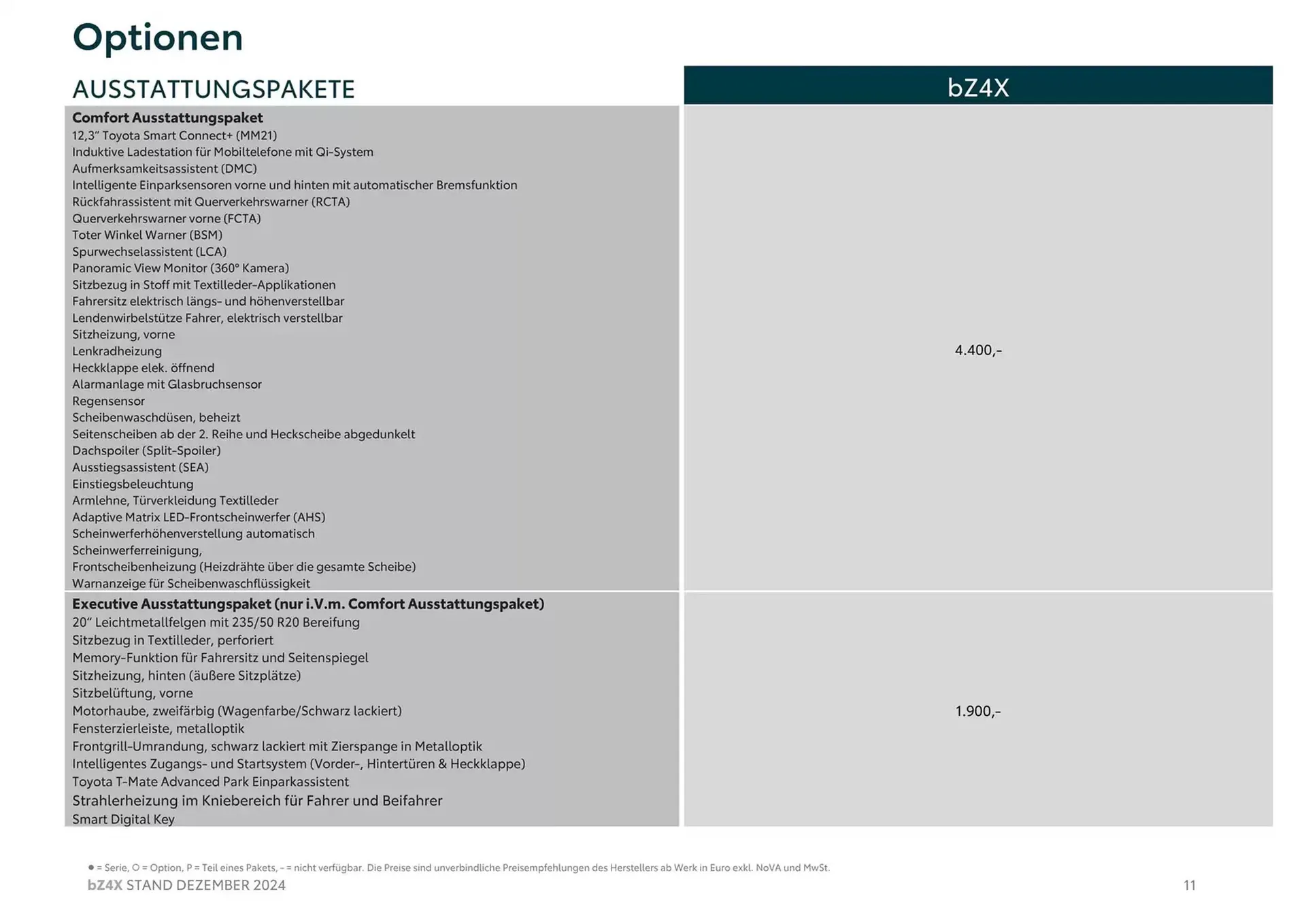 Toyota bz4x Flugblatt von 27. Februar bis 27. Februar 2026 - Flugblätt seite  11