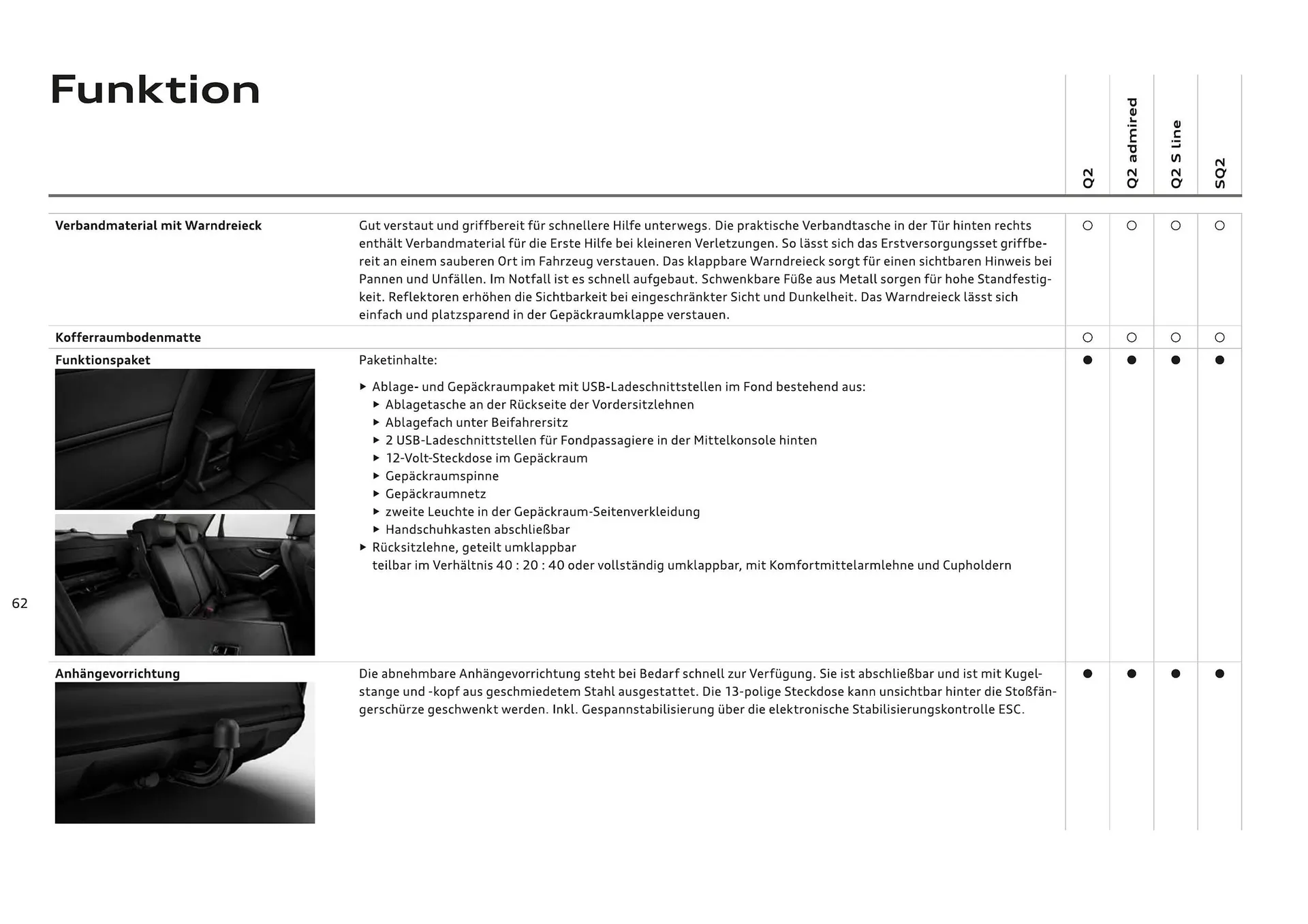 Audi Flugblatt von 20. November bis 22. Juli 2026 - Flugblätt seite  64