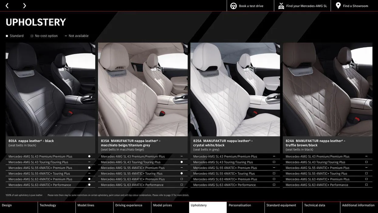 NEW MERCEDES-AMG SL von 15. Februar bis 15. Februar 2025 - Flugblätt seite  31